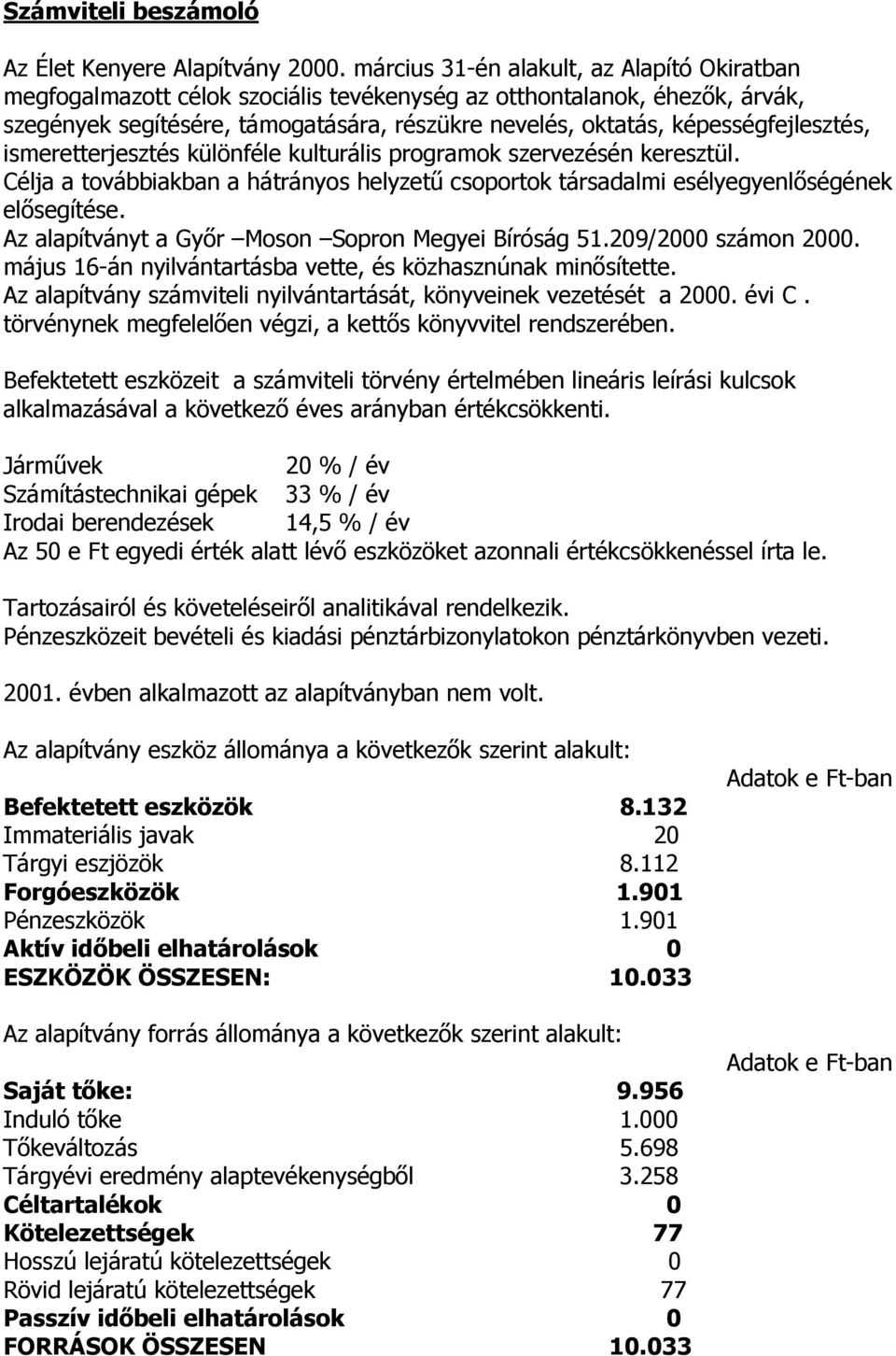 képességfejlesztés, ismeretterjesztés különféle kulturális programok szervezésén keresztül. Célja a továbbiakban a hátrányos helyzetű csoportok társadalmi esélyegyenlőségének elősegítése.