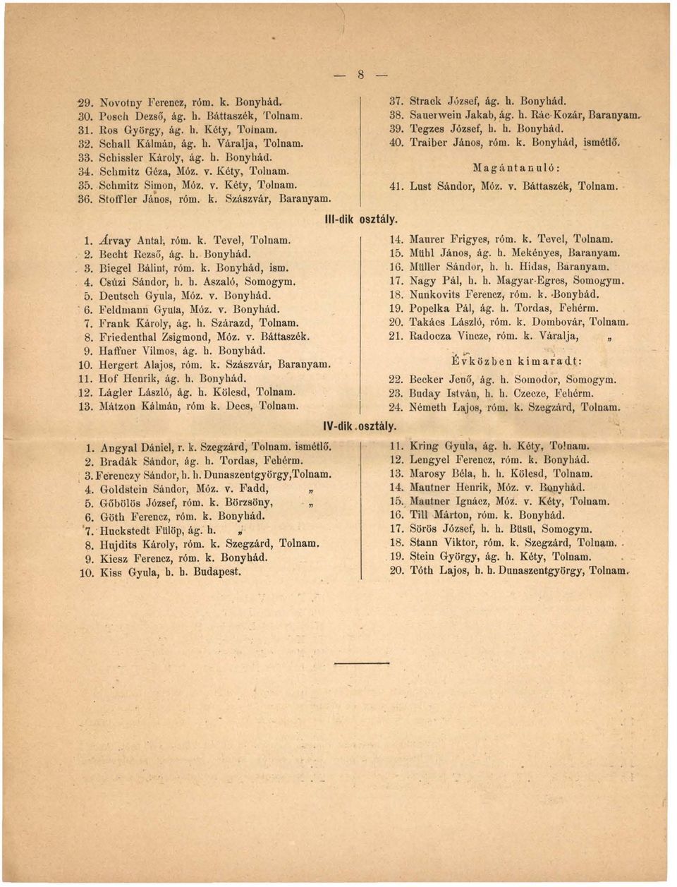 k. Bonyhád, ism. 4. Csúzi Sándor, h. h. Aszaló, Somogym. 5. Deutsch Gyula, Móz. v. Bonyhád. 6. Feldmann Gyula, Móz. v. Bonyhád. 7. Frank Károly, ág. h. Szárazd, Tolnám. 8. Friedenthal Zsigmond, Móz.