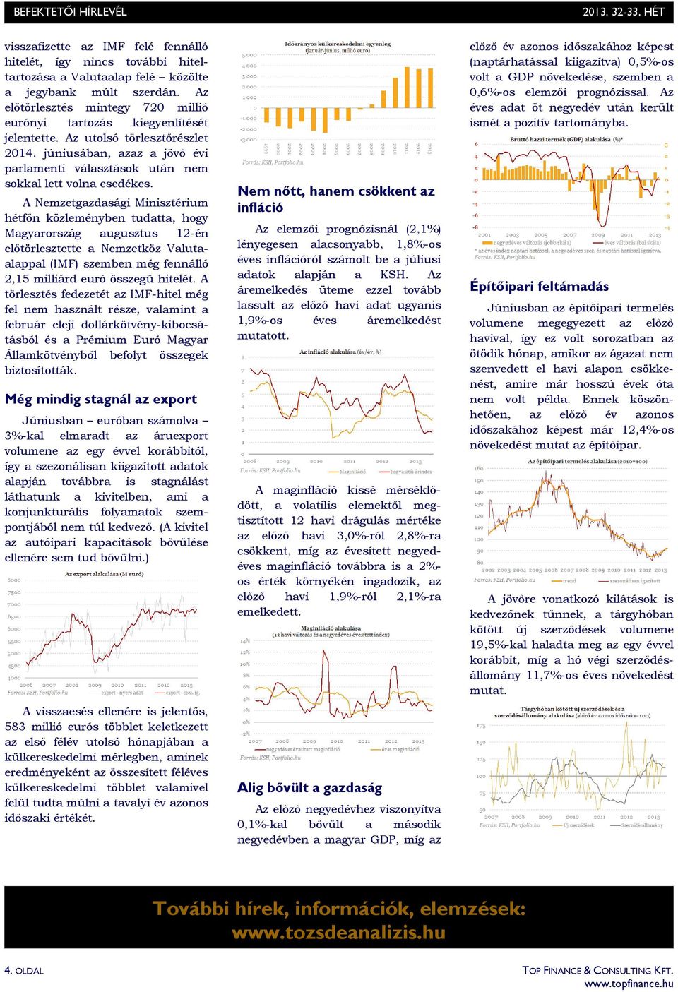 A Nemzetgazdasági Minisztérium hétfın közleményben tudatta, hogy Magyarország augusztus 12-én elıtörlesztette a Nemzetköz Valutaalappal (IMF) szemben még fennálló 2,15 milliárd euró összegő hitelét.