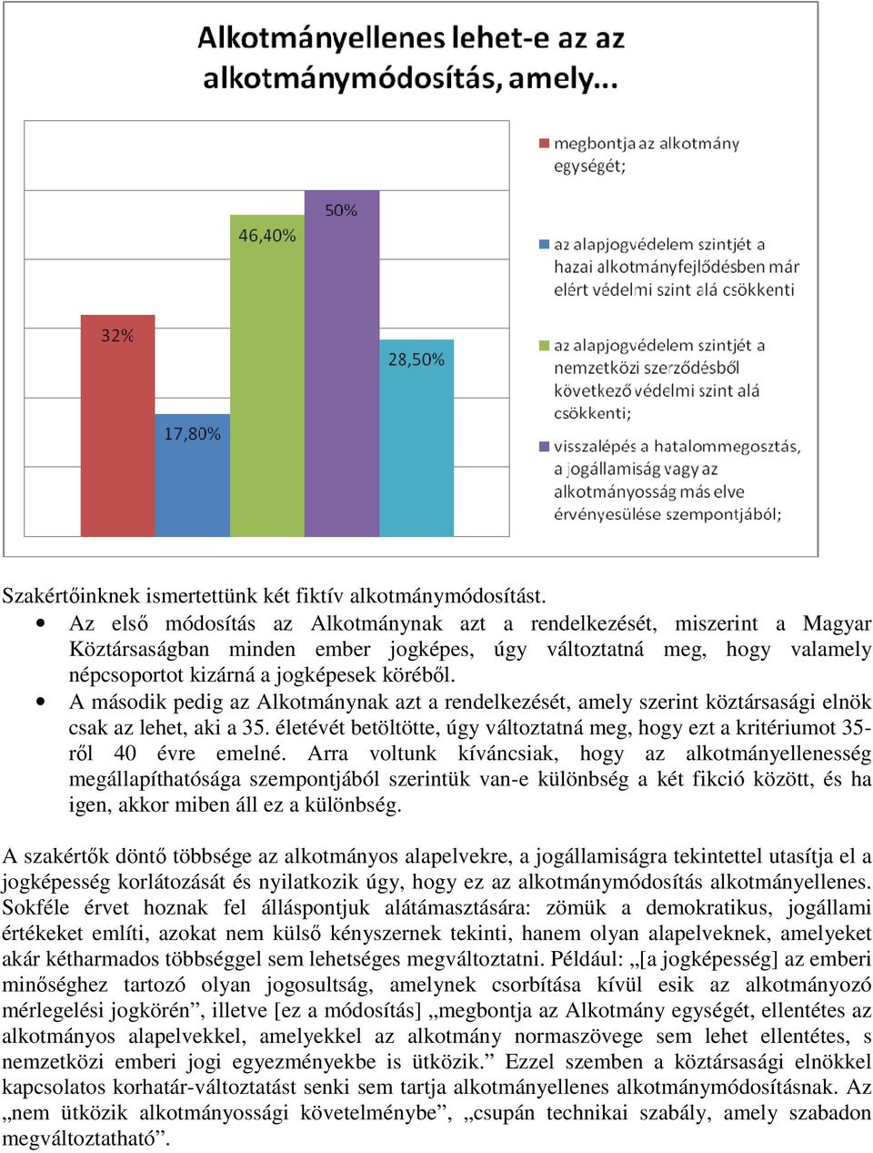 A második pedig az Alkotmánynak azt a rendelkezését, amely szerint köztársasági elnök csak az lehet, aki a 35. életévét betöltötte, úgy változtatná meg, hogy ezt a kritériumot 35- rıl 40 évre emelné.