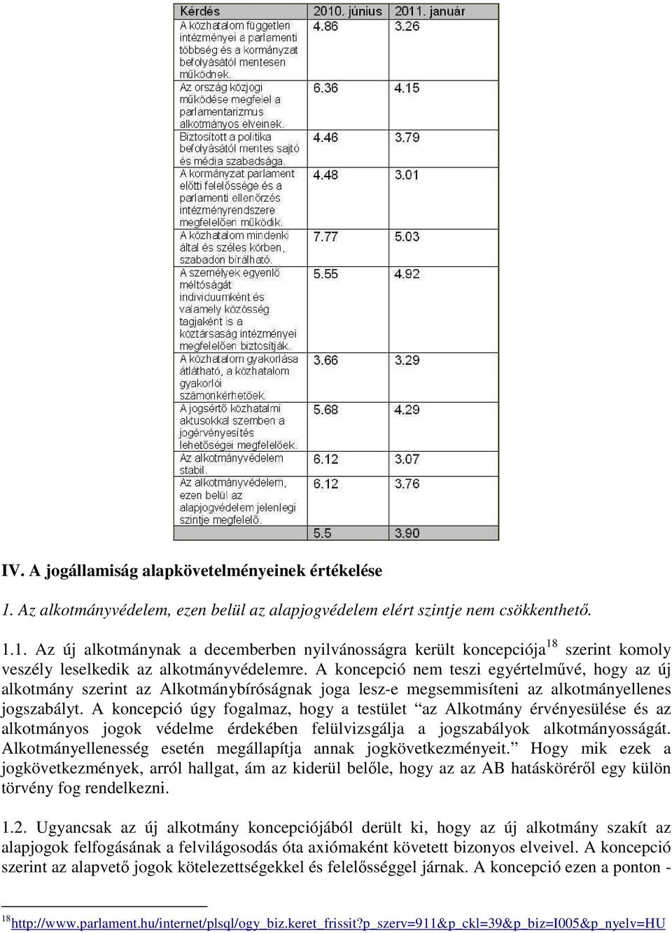 A koncepció úgy fogalmaz, hogy a testület az Alkotmány érvényesülése és az alkotmányos jogok védelme érdekében felülvizsgálja a jogszabályok alkotmányosságát.