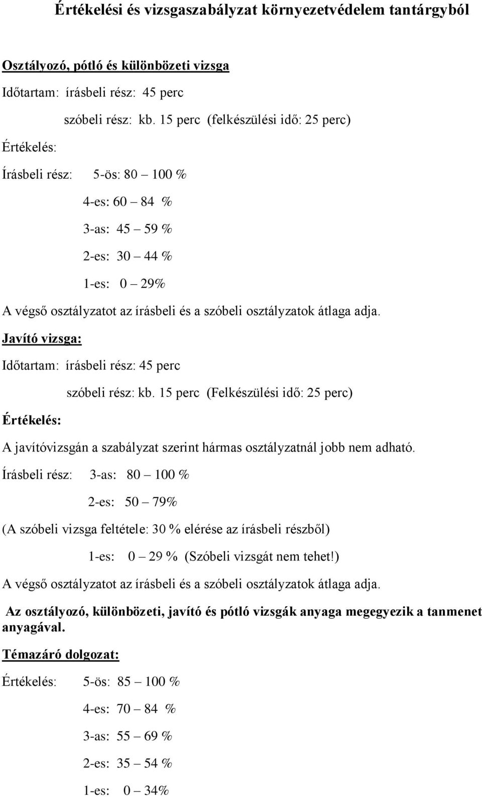 Javító vizsga: Időtartam: írásbeli rész: 45 perc Értékelés: szóbeli rész: kb. 15 perc (Felkészülési idő: 25 perc) A javítóvizsgán a szabályzat szerint hármas osztályzatnál jobb nem adható.