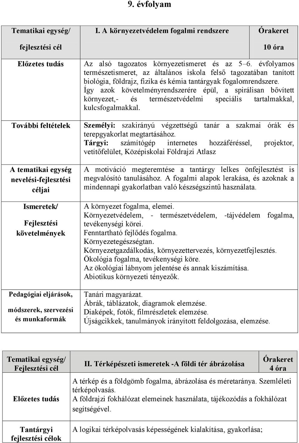 évfolyamos természetismeret, az általános iskola felső tagozatában tanított biológia, földrajz, fizika és kémia tantárgyak fogalomrendszere.