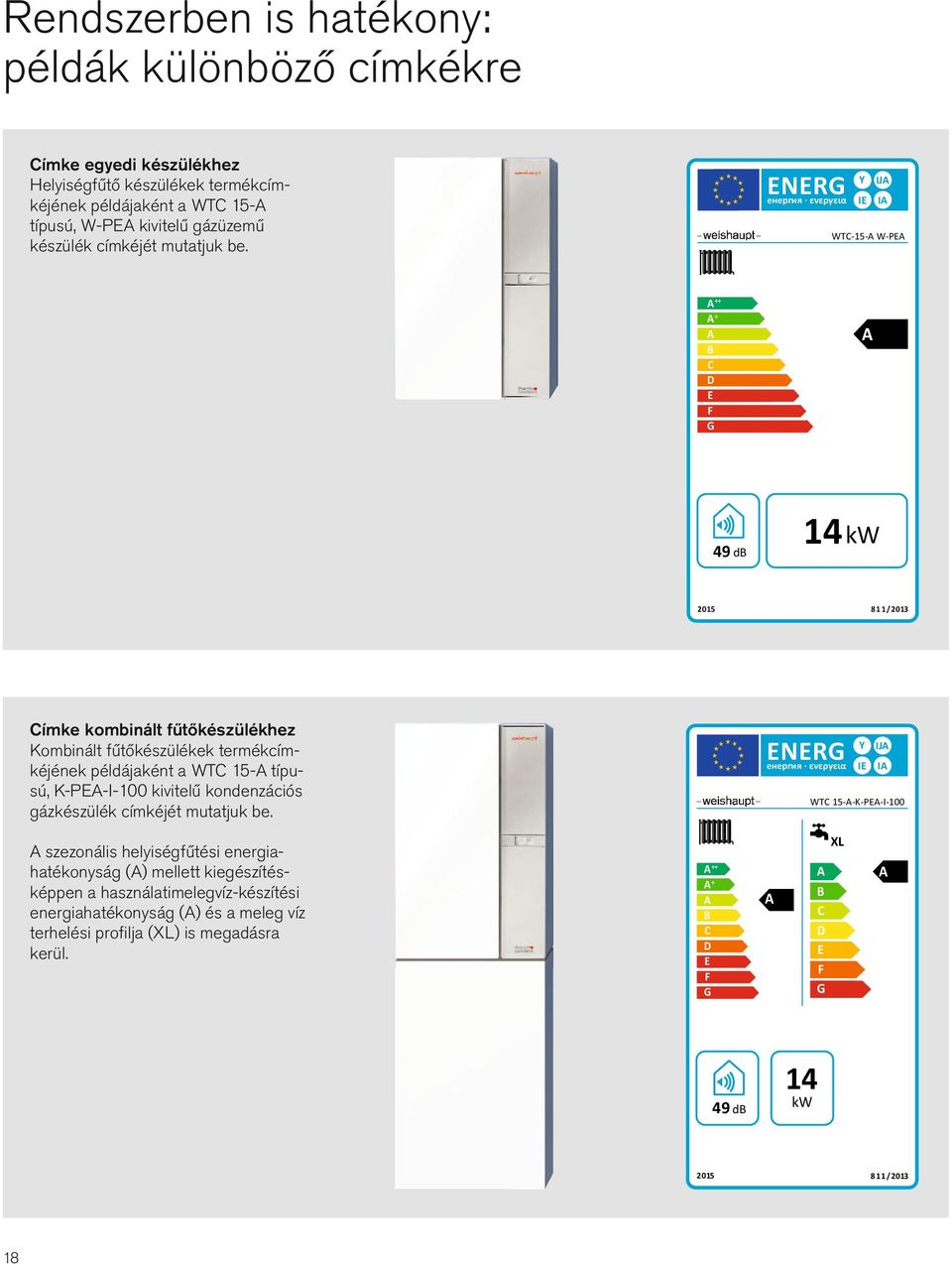 ENERG Y IJ IE I ++ + B C D E F G db kw 2015 811/2013 Címke kombinált fűtőkészülékhez Kombinált fűtőkészülékek termékcím - kéjének példájaként a WTC 15- típu - sú, K-PE-I-100