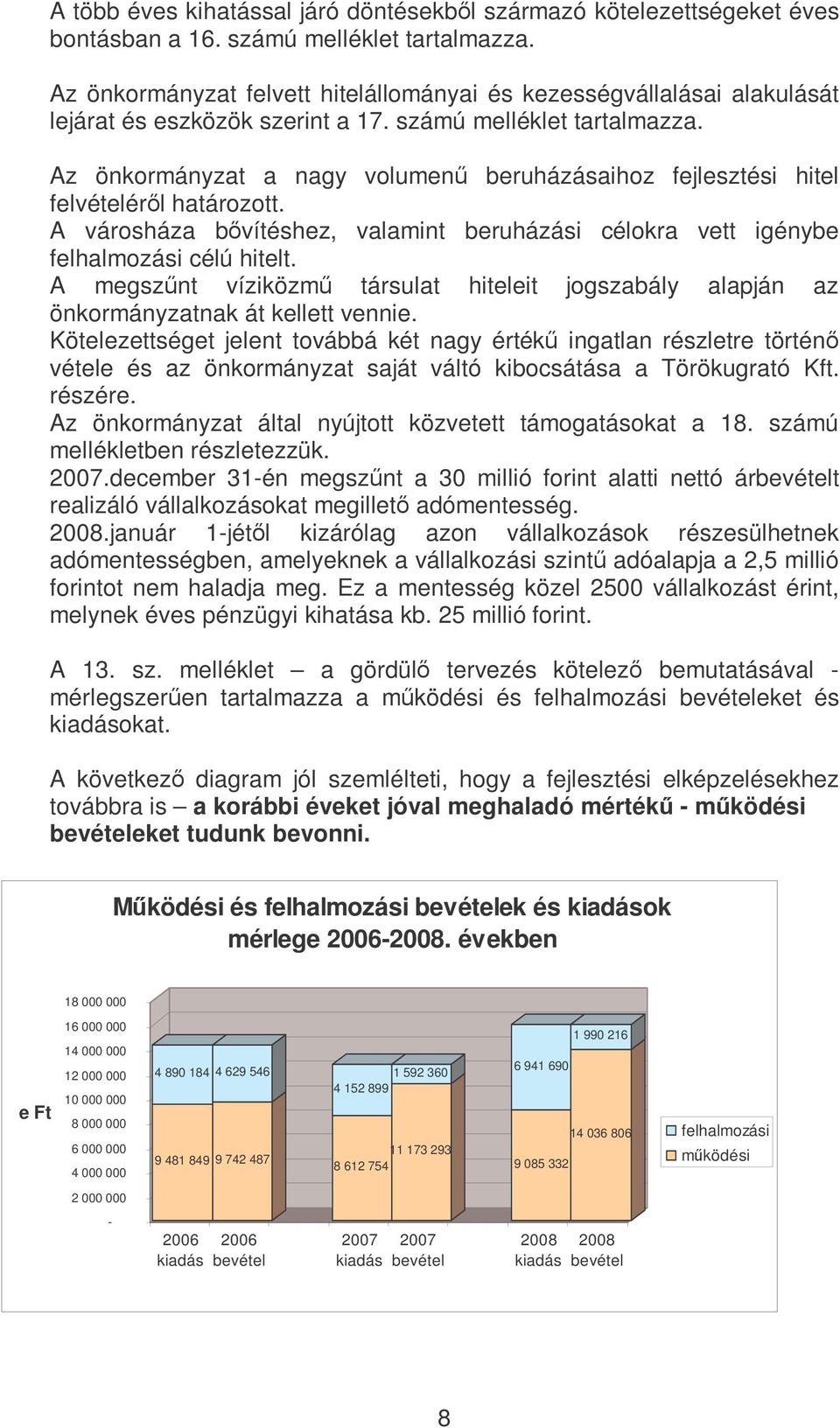 Az önkormányzat a nagy volumen beruházásaihoz fejlesztési hitel felvételérl határozott. A városháza bvítéshez, valamint beruházási célokra vett igénybe felhalmozási célú hitelt.