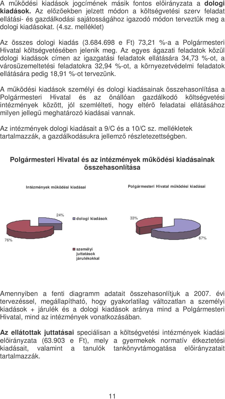 698 e Ft) 73,21 %-a a Polgármesteri Hivatal költségvetésében jelenik meg.