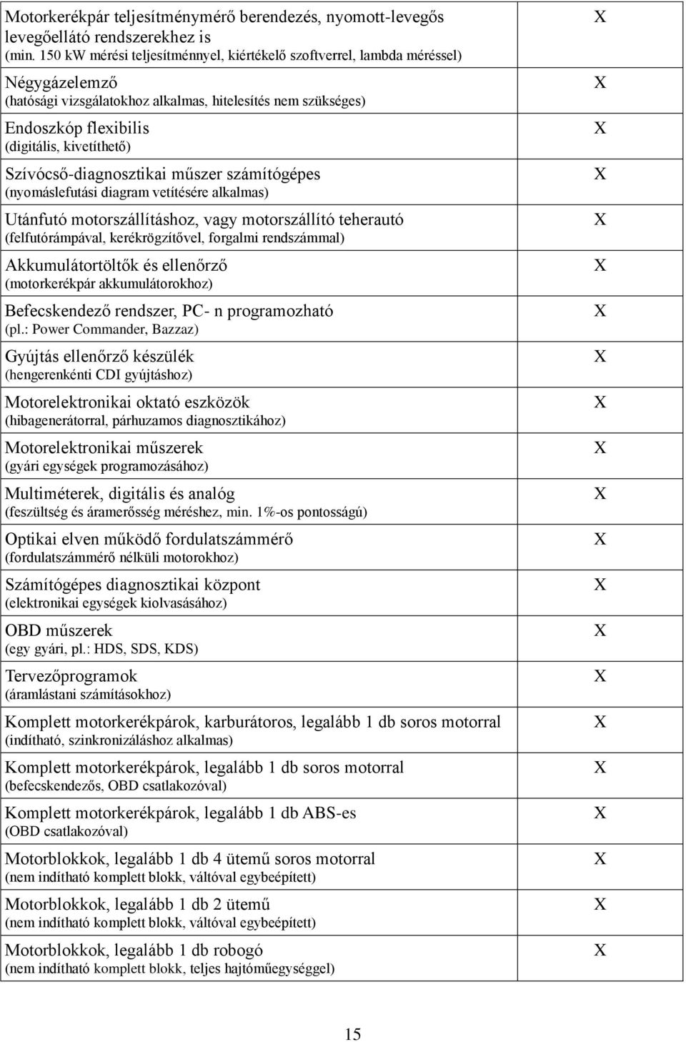 Szívócső-diagnosztikai műszer számítógépes (nyomáslefutási diagram vetítésére alkalmas) Utánfutó motorszállításhoz, vagy motorszállító teherautó (felfutórámpával, kerékrögzítővel, forgalmi