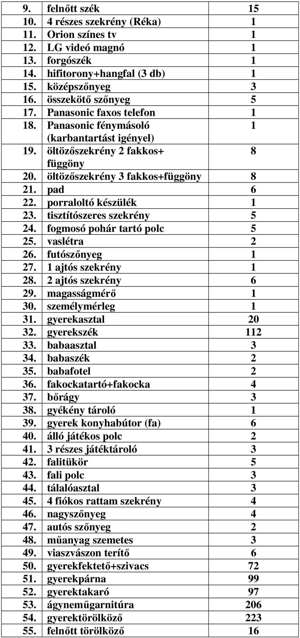 tisztítószeres szekrény 5 24. fogmosó pohár tartó polc 5 25. vaslétra 2 26. futószőnyeg 1 27. 1 ajtós szekrény 1 28. 2 ajtós szekrény 6 29. magasságmérő 1 30. személymérleg 1 31. gyerekasztal 20 32.