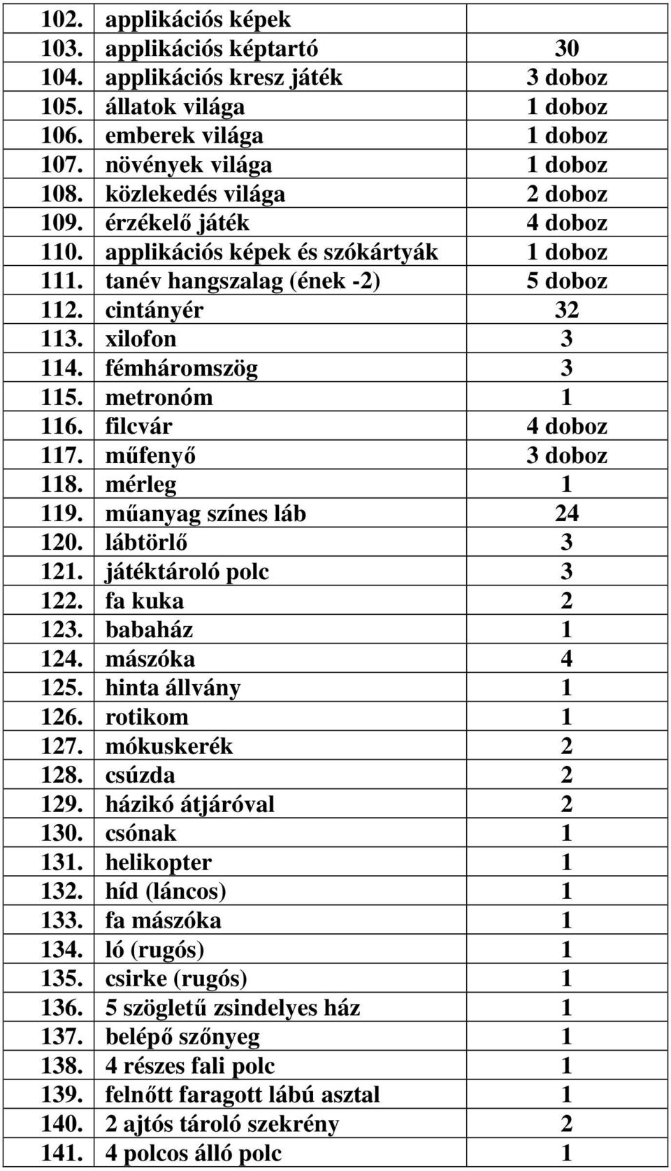 metronóm 1 116. filcvár 4 doboz 117. műfenyő 3 doboz 118. mérleg 1 119. műanyag színes láb 24 120. lábtörlő 3 121. játéktároló polc 3 122. fa kuka 2 123. babaház 1 124. mászóka 4 125.