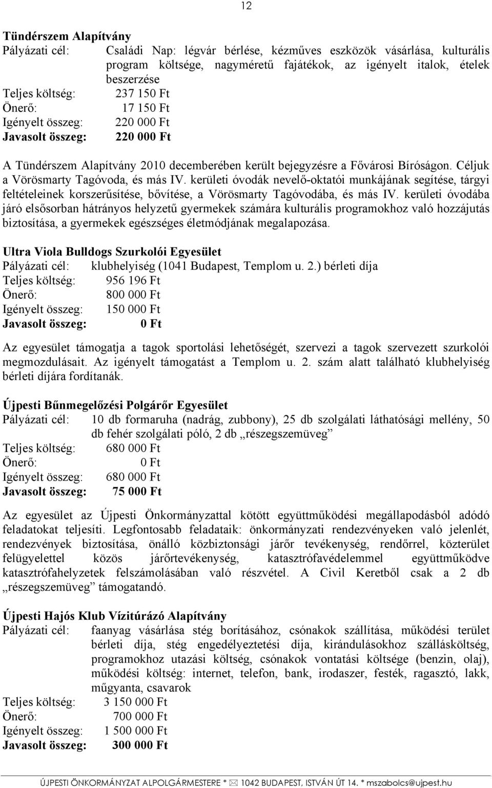 kerületi óvodák nevelő-oktatói munkájának segítése, tárgyi feltételeinek korszerűsítése, bővítése, a Vörösmarty Tagóvodába, és más IV.