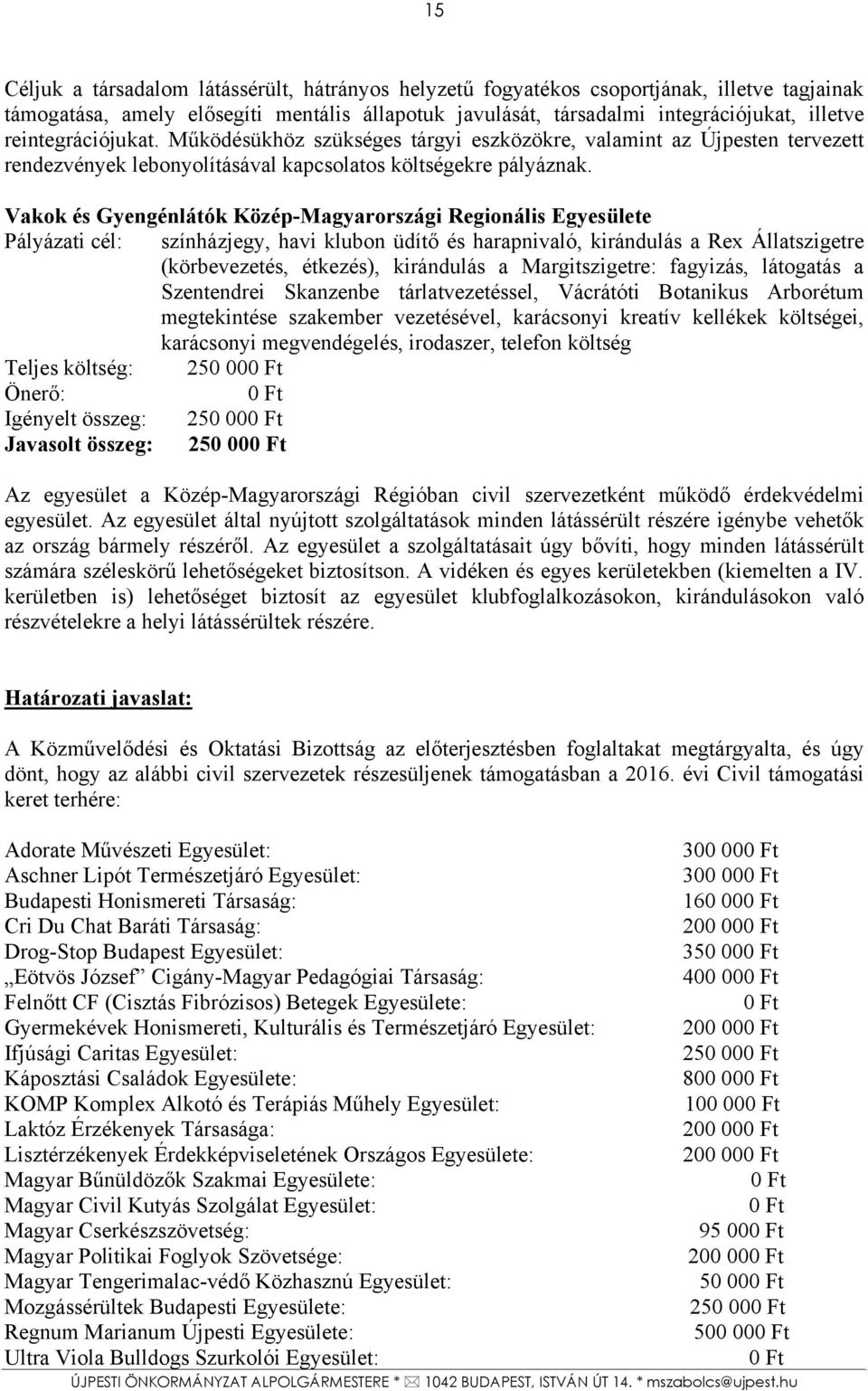 Vakok és Gyengénlátók Közép-Magyarországi Regionális Egyesülete Pályázati cél: színházjegy, havi klubon üdítő és harapnivaló, kirándulás a Rex Állatszigetre (körbevezetés, étkezés), kirándulás a