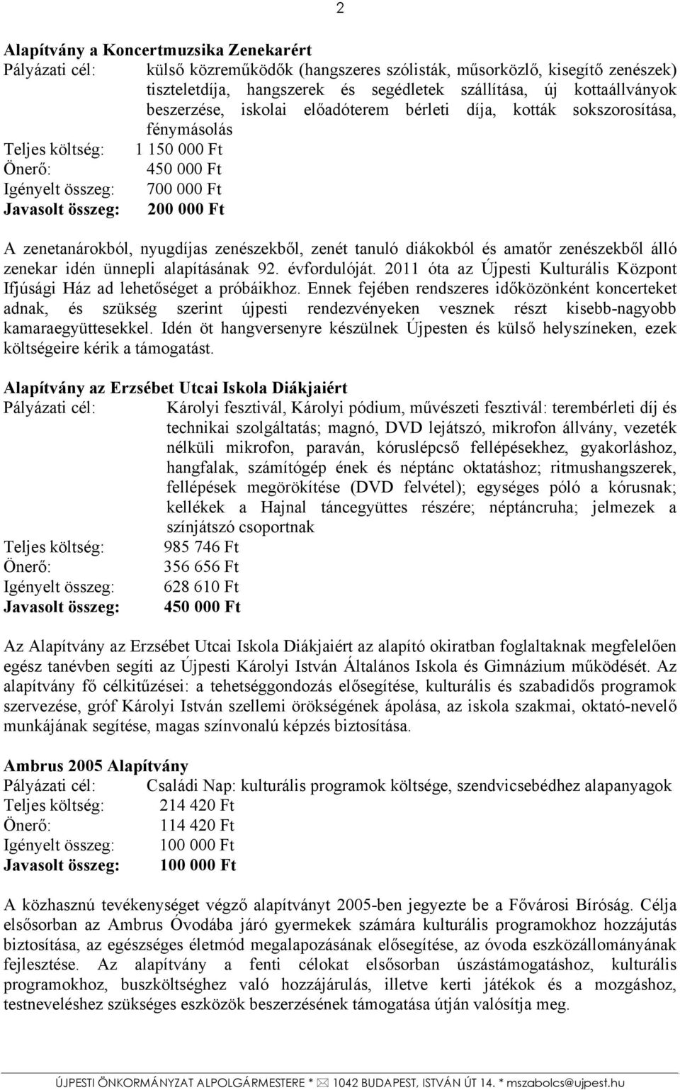 zenészekből, zenét tanuló diákokból és amatőr zenészekből álló zenekar idén ünnepli alapításának 92. évfordulóját. 2011 óta az Újpesti Kulturális Központ Ifjúsági Ház ad lehetőséget a próbáikhoz.