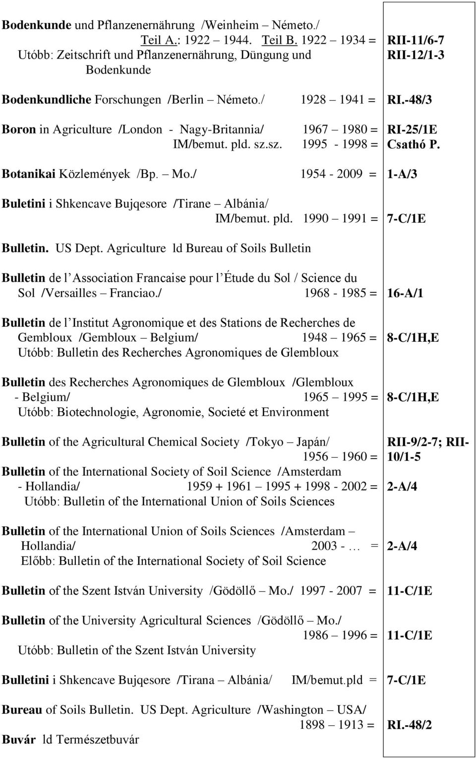 / 1954-2009 = Buletini i Shkencave Bujqesore /Tirane Albánia/ IM/bemut. pld. 1990 1991 = RII-11/6-7 RII-12/1-3 RI.-48/3 RI-25/1E Csathó P. 1-A/3 7-C/1E Bulletin. US Dept.