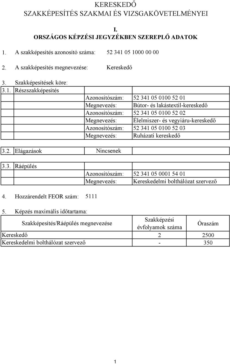 Hozzárendelt FEOR szám: Azonosítószám: 52 341 05 0100 52 01 Megnevezés: útor és lakástextilkereskedő Azonosítószám: 52 341 05 0100 52 02 Megnevezés: Élelmiszer és vegyiárukereskedő Azonosítószám: