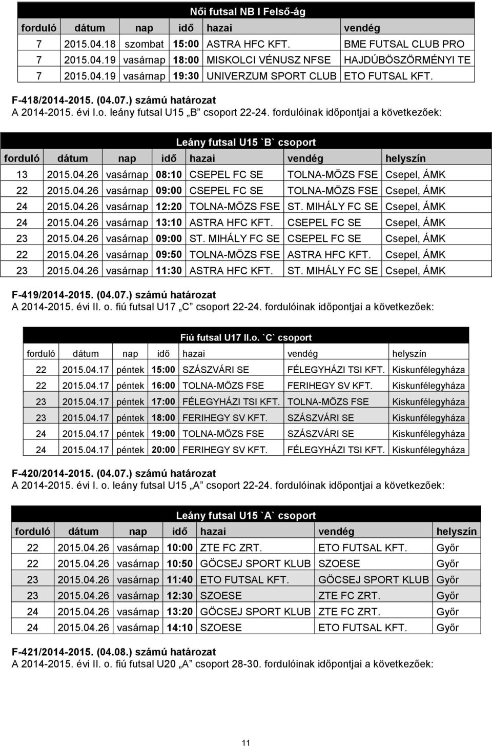 fordulóinak időpontjai a következőek: Leány futsal U15 `B` csoport forduló dátum nap idő hazai vendég helyszín 13 2015.04.26 vasárnap 08:10 CSEPEL FC SE TOLNA-MÖZS FSE Csepel, ÁMK 22 2015.04.26 vasárnap 09:00 CSEPEL FC SE TOLNA-MÖZS FSE Csepel, ÁMK 24 2015.