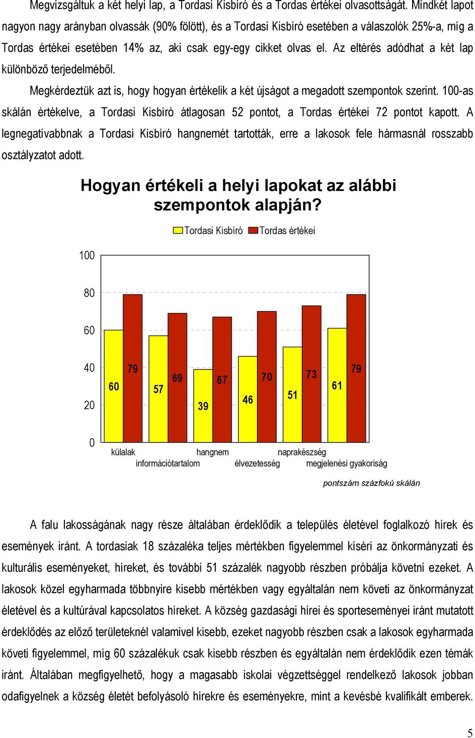 Az eltérés adódhat a két lap különböző terjedelméből. Megkérdeztük azt is, hogy hogyan értékelik a két újságot a megadott szempontok szerint.