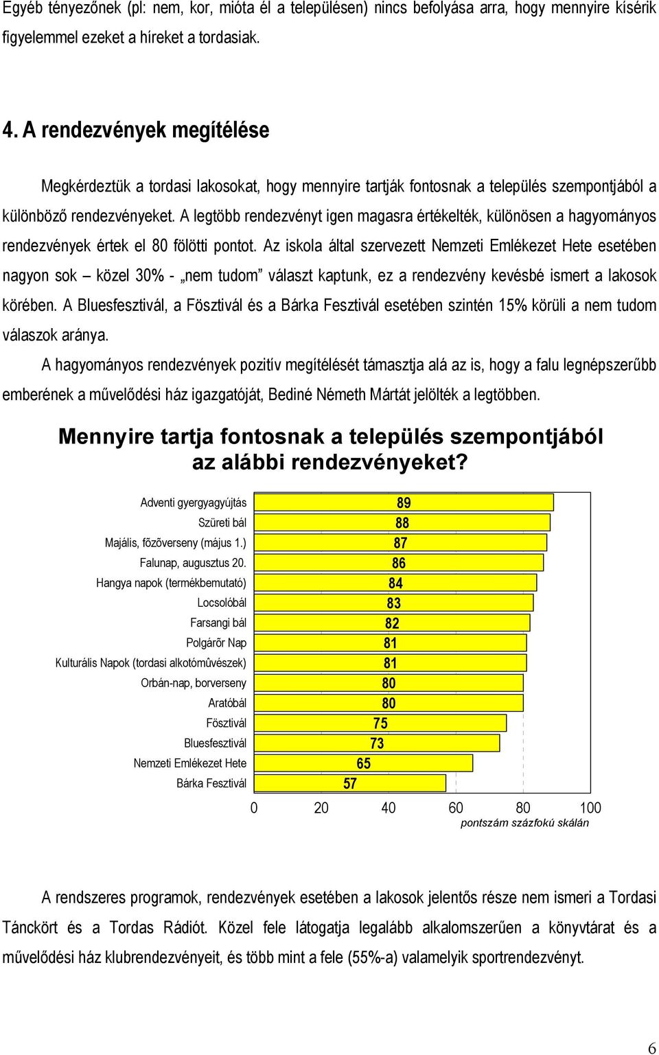 A legtöbb rendezvényt igen magasra értékelték, különösen a hagyományos rendezvények értek el 80 fölötti pontot.