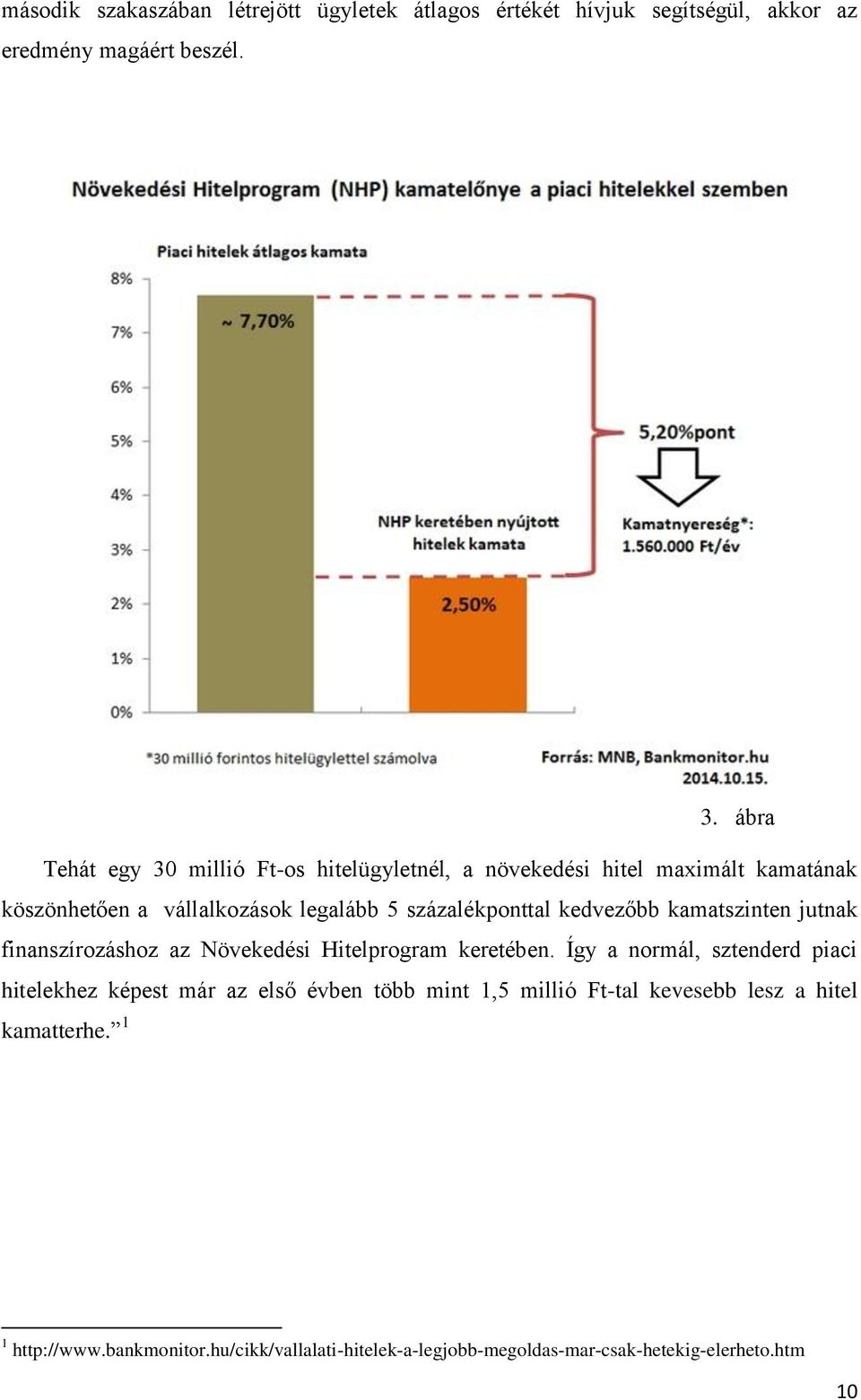 kedvezőbb kamatszinten jutnak finanszírozáshoz az Növekedési Hitelprogram keretében.