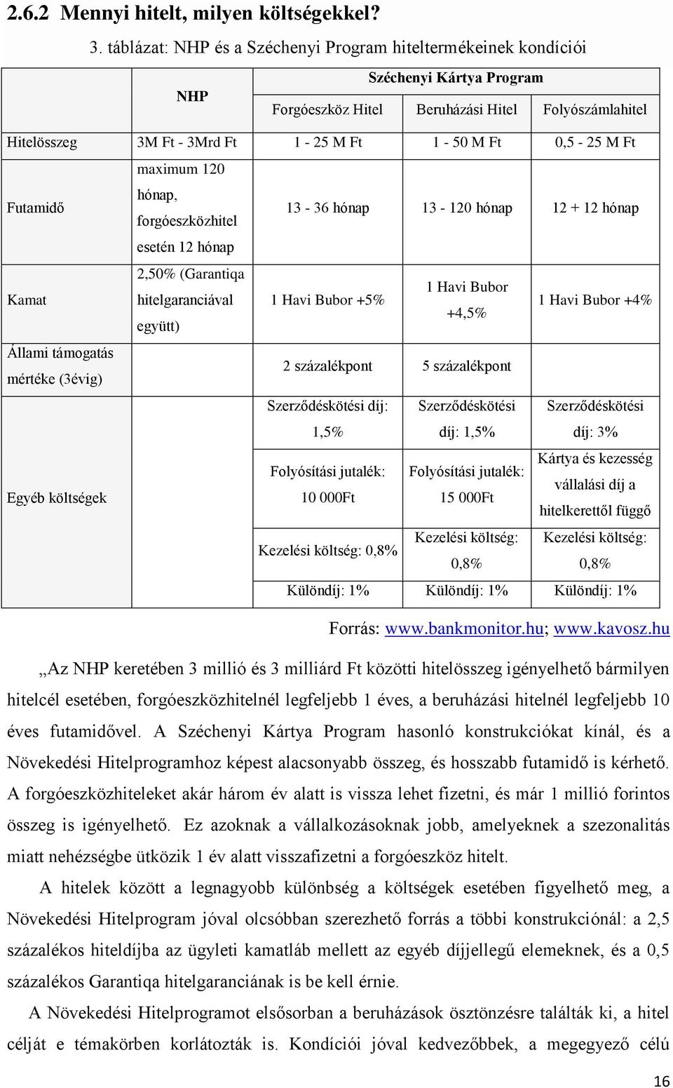 M Ft maximum 120 Futamidő hónap, forgóeszközhitel 13-36 hónap 13-120 hónap 12 + 12 hónap esetén 12 hónap Kamat 2,50% (Garantiqa 1 Havi Bubor hitelgaranciával 1 Havi Bubor +5% +4,5% együtt) 1 Havi