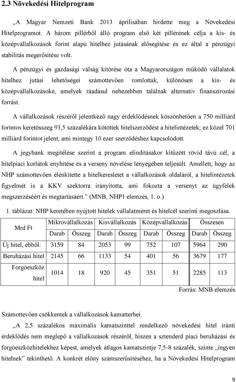 A pénzügyi és gazdasági válság kitörése óta a Magyarországon működő vállalatok hitelhez jutási lehetőségei számottevően romlottak, különösen a kis- és középvállalkozásoké, amelyek ráadásul nehezebben