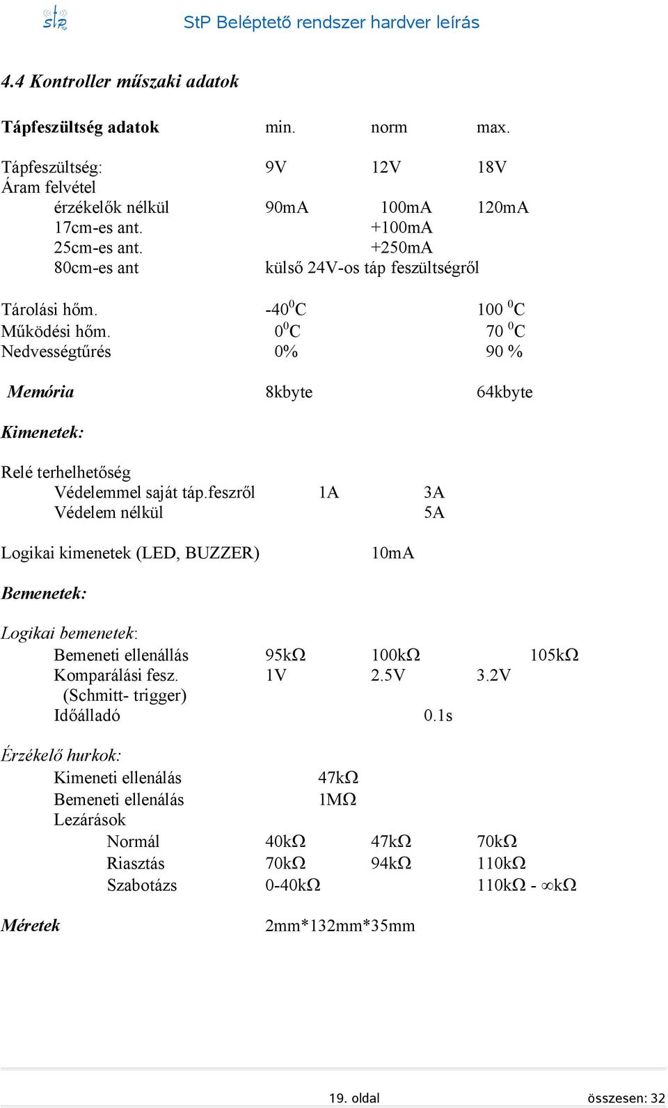 0 0 C 70 0 C Nedvességtűrés 0% 90 % Memória 8kbyte 64kbyte Kimenetek: Relé terhelhetőség Védelemmel saját táp.