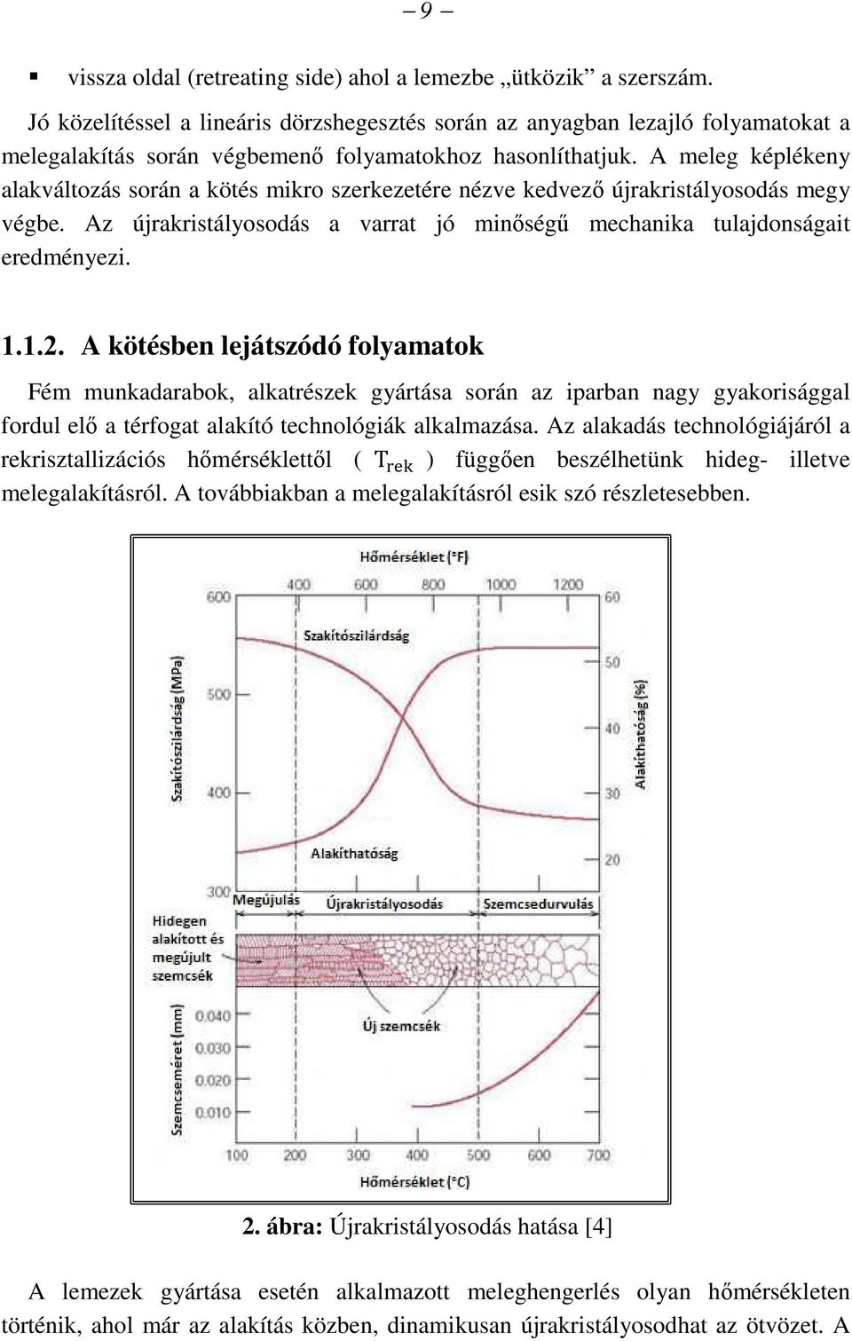 A meleg képlékeny alakváltozás során a kötés mikro szerkezetére nézve kedvező újrakristályosodás megy végbe. Az újrakristályosodás a varrat jó minőségű mechanika tulajdonságait eredményezi.