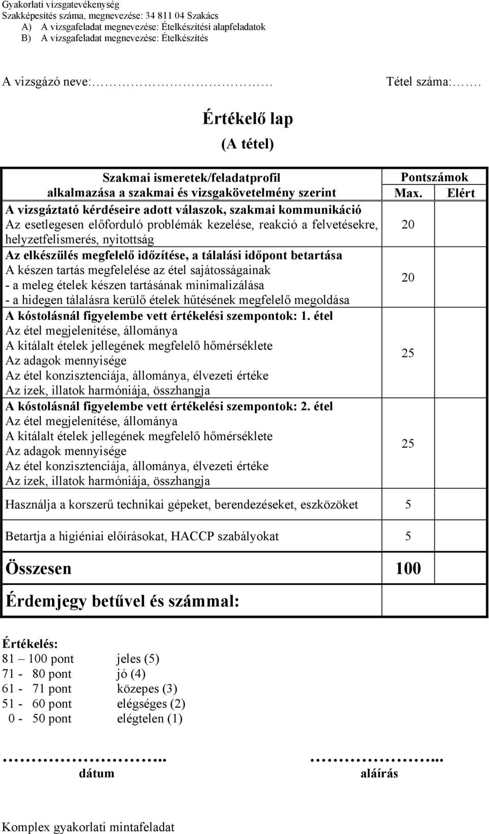 problémák kezelése, reakció a felvetésekre, helyzetfelismerés, nyitottság Az elkészülés megfelelő időzítése, a tálalási időpont betartása A készen tartás megfelelése az étel sajátosságainak - a meleg