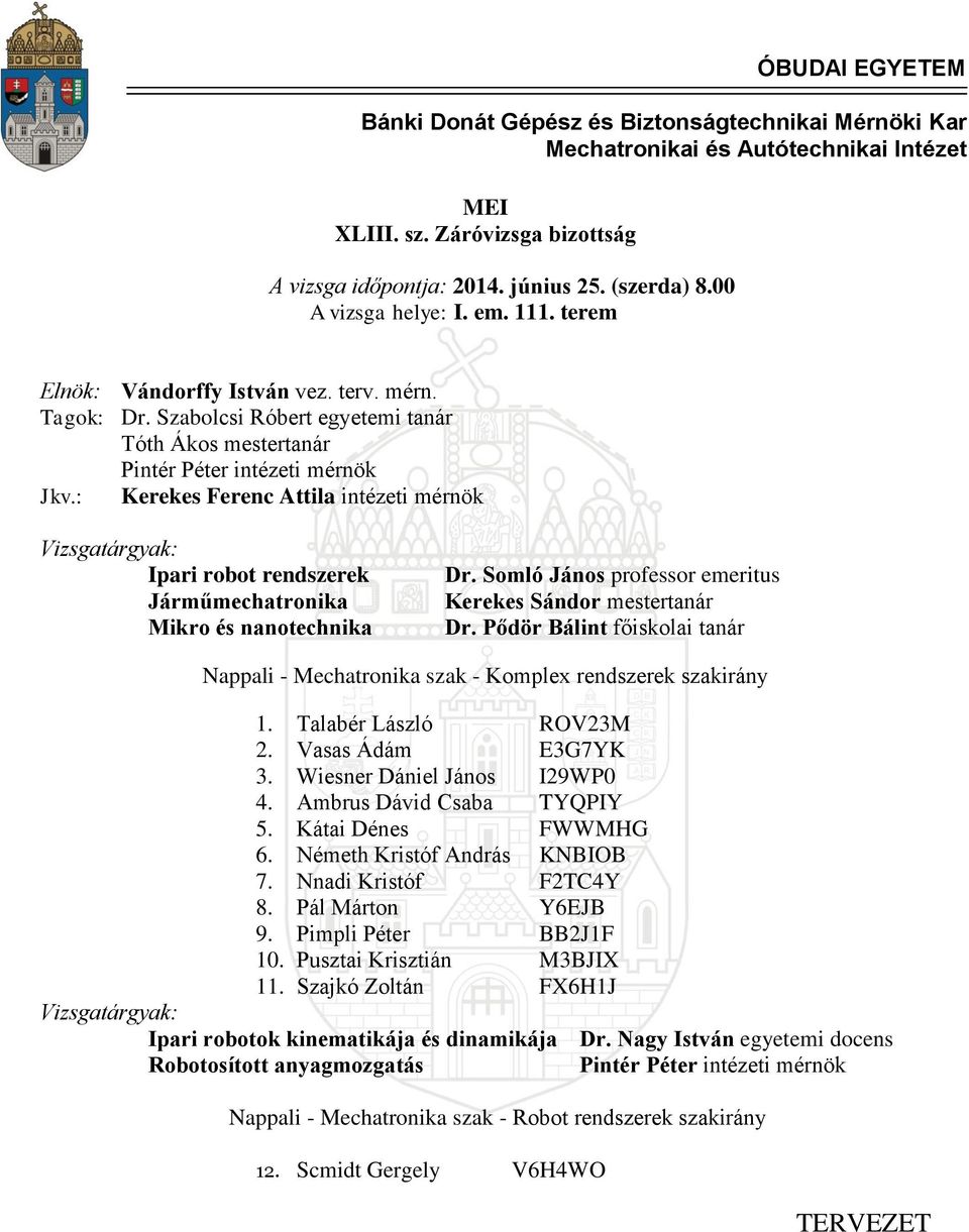 Somló János professor emeritus Kerekes Sándor mestertanár Dr. Pődör Bálint főiskolai tanár Nappali - Mechatronika szak - Komplex rendszerek szakirány 1. Talabér László ROV23M 2. Vasas Ádám E3G7YK 3.