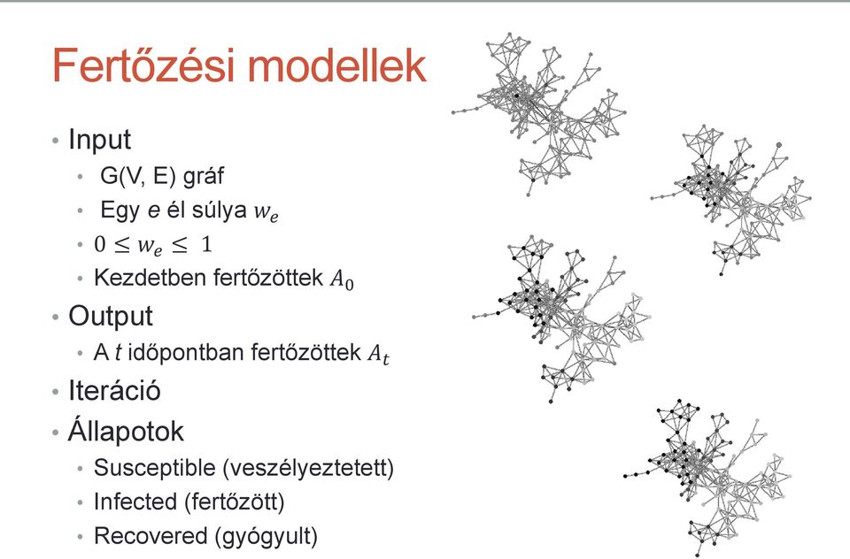 időpontban fertőzöttek A t Iteráció Állapotok