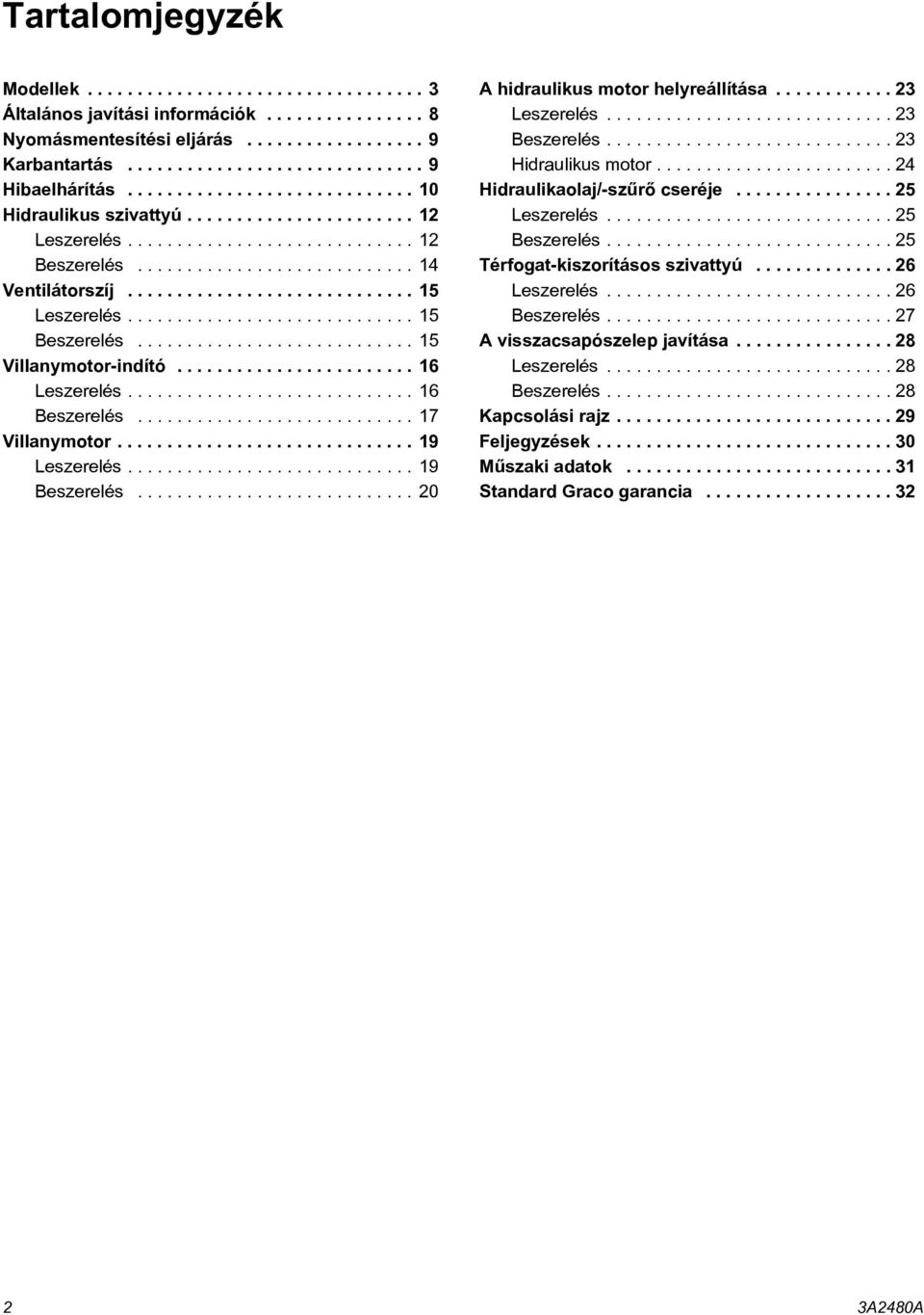 ............................ 15 Beszerelés............................ 15 Villanymotor-indító........................ 16 Leszerelés............................. 16 Beszerelés............................ 17 Villanymotor.