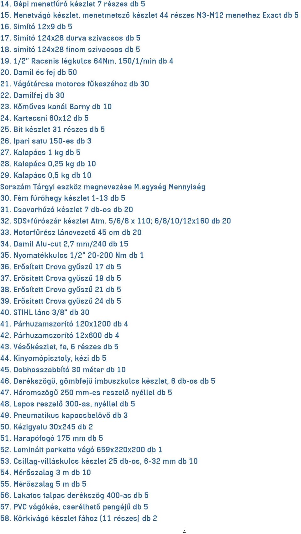 Kartecsni 60x12 db 5 25. Bit készlet 31 részes db 5 26. Ipari satu 150-es db 3 27. Kalapács 1 kg db 5 28. Kalapács 0,25 kg db 10 29. Kalapács 0,5 kg db 10 30. Fém fúróhegy készlet 1-13 db 5 31.