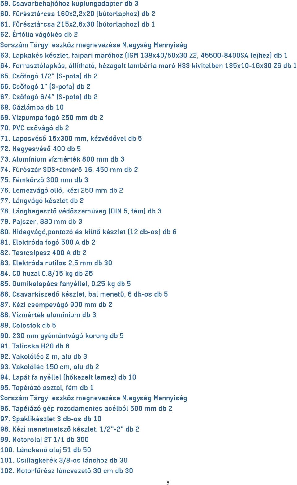 Csőfogó 1/2" (S-pofa) db 2 66. Csőfogó 1" (S-pofa) db 2 67. Csőfogó 6/4" (S-pofa) db 2 68. Gázlámpa db 10 69. Vízpumpa fogó 250 mm db 2 70. PVC csővágó db 2 71.