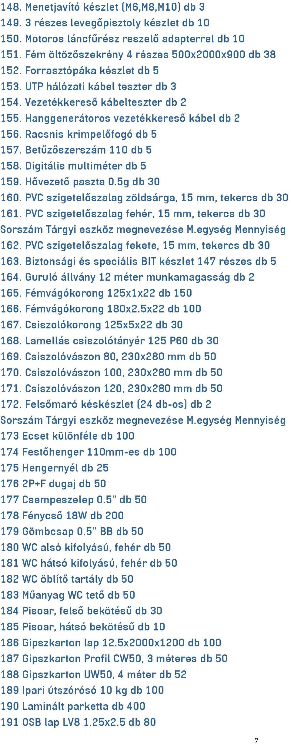 Betűzőszerszám 110 db 5 158. Digitális multiméter db 5 159. Hővezető paszta 0.5g db 30 160. PVC szigetelőszalag zöldsárga, 15 mm, tekercs db 30 161.