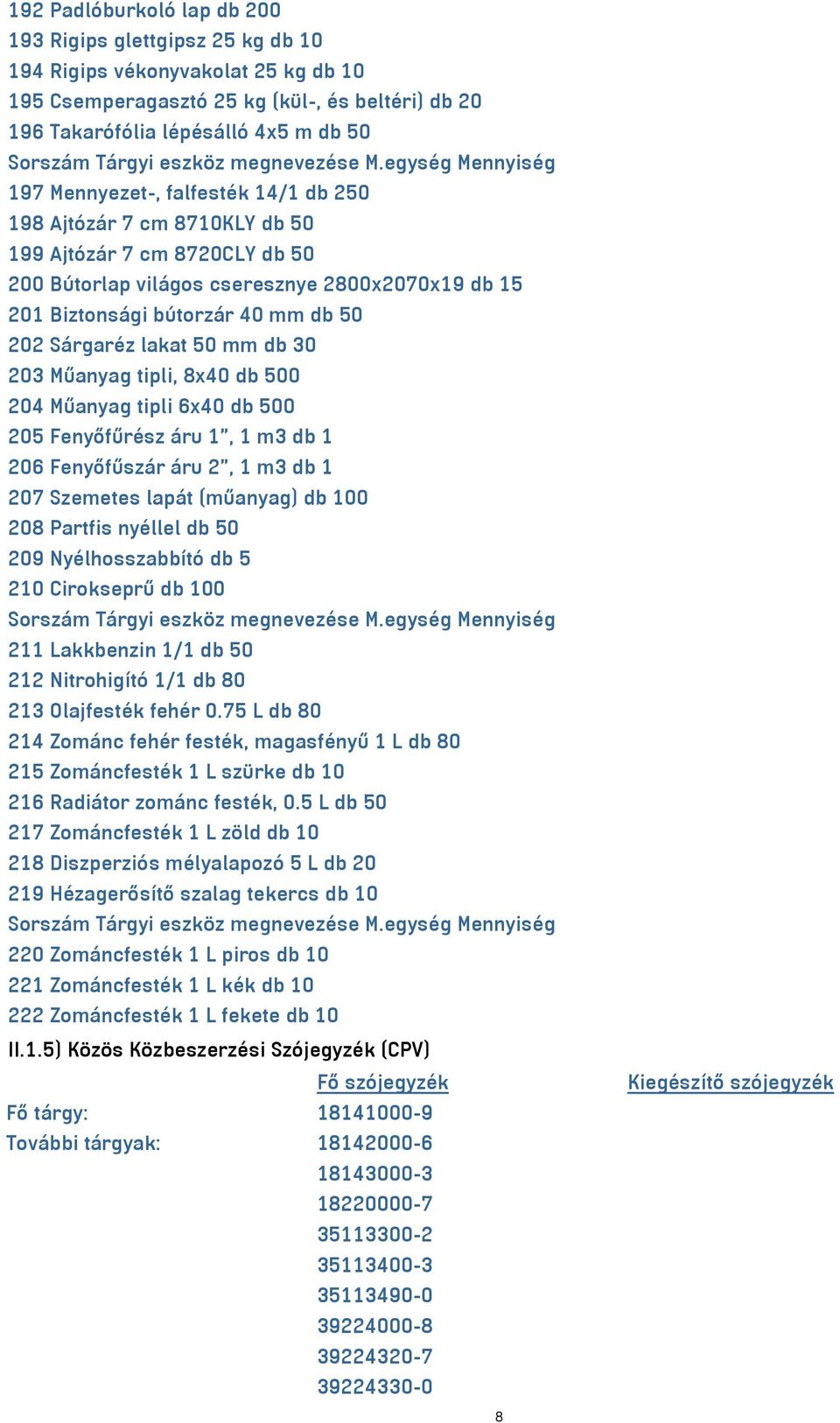 lakat 50 mm db 30 203 Műanyag tipli, 8x40 db 500 204 Műanyag tipli 6x40 db 500 205 Fenyőfűrész áru 1", 1 m3 db 1 206 Fenyőfűszár áru 2", 1 m3 db 1 207 Szemetes lapát (műanyag) db 100 208 Partfis