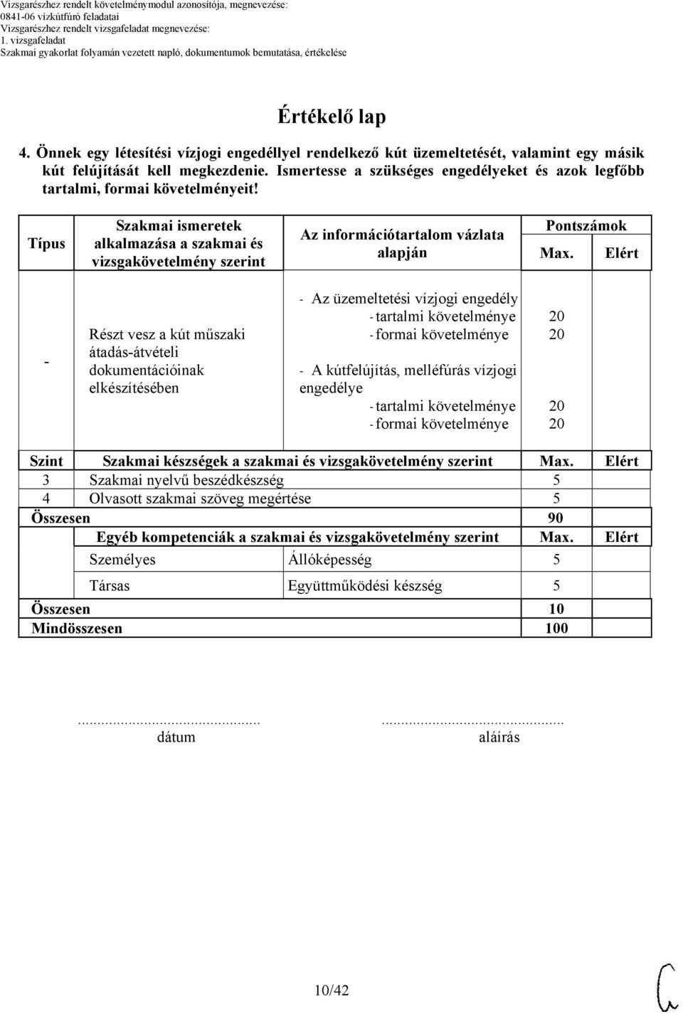 Elért - Részt vesz a kút műszaki átadás-átvételi dokumentációinak elkészítésében - Az üzemeltetési vízjogi engedély - tartalmi követelménye - formai követelménye - A kútfelújítás, melléfúrás vízjogi