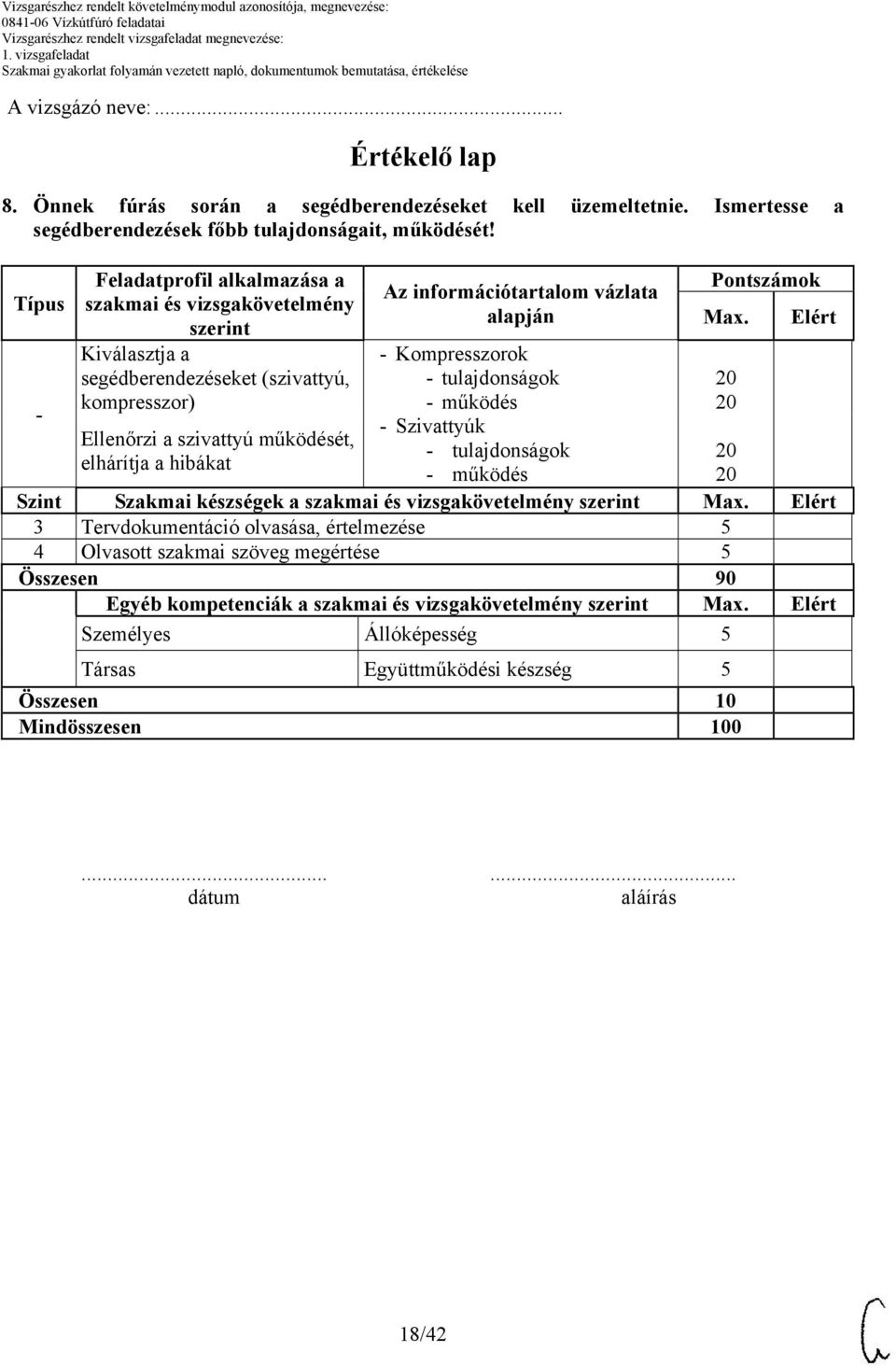 Kompresszorok - tulajdonságok - működés - Szivattyúk - tulajdonságok - működés Pontszámok Max. Elért Szint Szakmai készségek a szakmai és vizsgakövetelmény szerint Max.