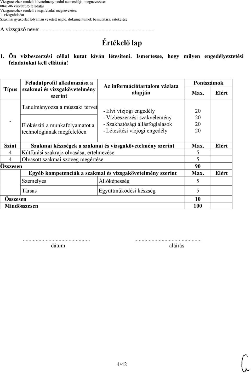 Elért - Tanulmányozza a műszaki tervet Előkészíti a munkafolyamatot a technológiának megfelelően - Elvi vízjogi engedély - Vízbeszerzési szakvélemény - Szakhatósági állásfoglalások - Létesítési