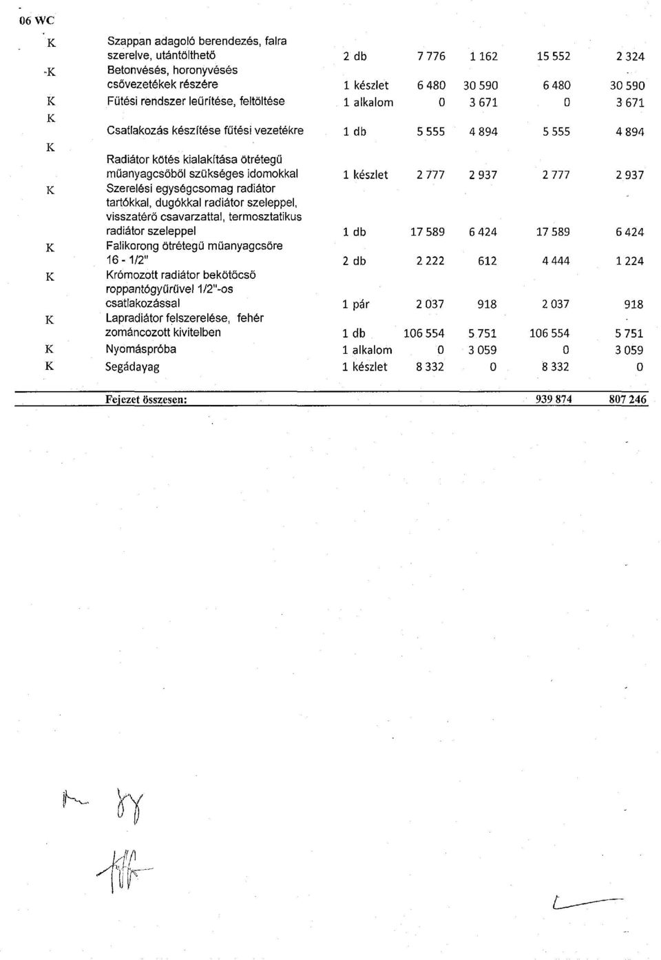 radiátor tartókkal, dugókkal radiátor szeleppel, visszatérő csavarzattal, termosztatikus radiátor szeleppel Falikorong ötrétegű műanyagcsőre 16-1/2" Krómozott radiátor bekötőcső roppantógyűrűvel