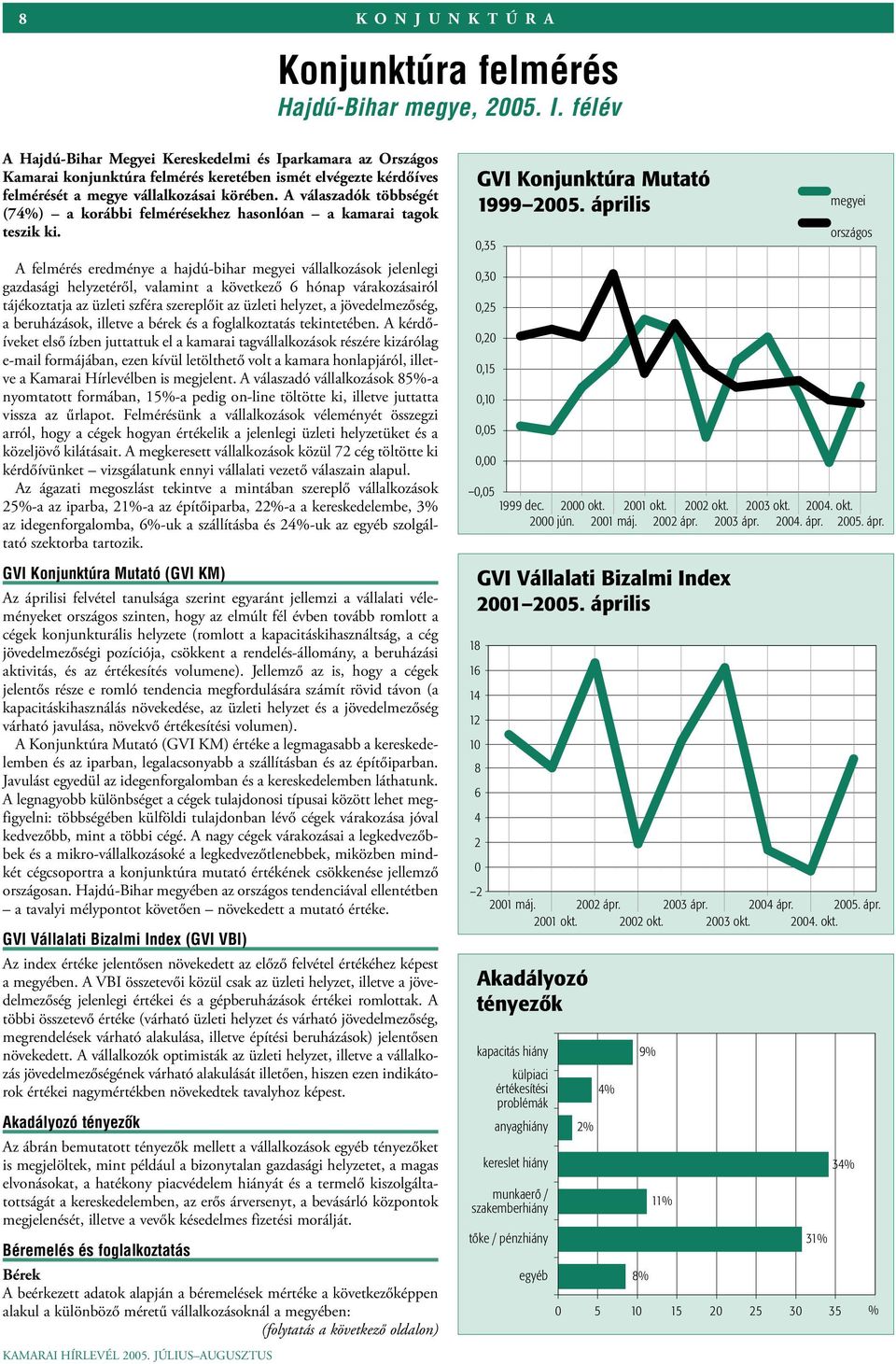 A válaszadók többségét (74%) a korábbi felmérésekhez hasonlóan a kamarai tagok teszik ki.