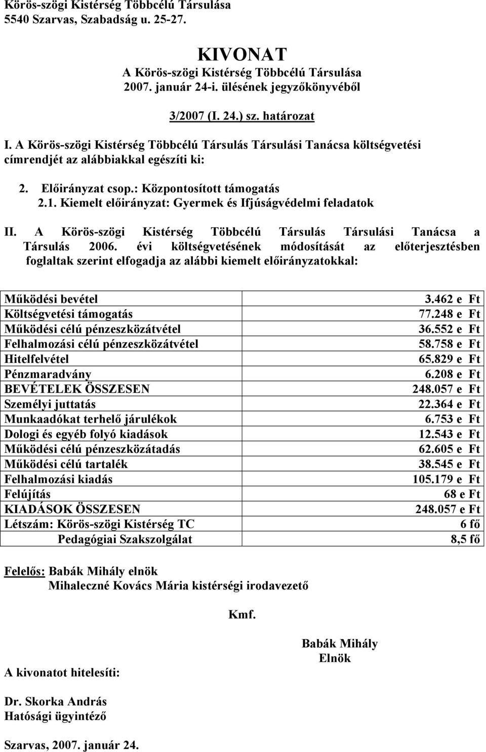 évi költségvetésének módosítását az előterjesztésben foglaltak szerint elfogadja az alábbi kiemelt előirányzatokkal: Működési bevétel Költségvetési támogatás Működési célú pénzeszközátvétel