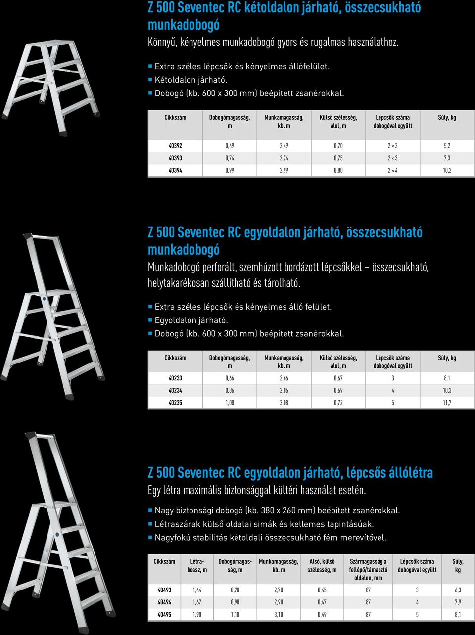 Külső szélesség, alul, Lépcsők száa dobogóval együtt Súly, kg 40392 0,49 2,49 0,70 2 2 5,2 40393 0,74 2,74 0,75 2 3 7,3 40394 0,99 2,99 0,80 2 4 10,2 Z 500 Seventec RC egyoldalon járható,