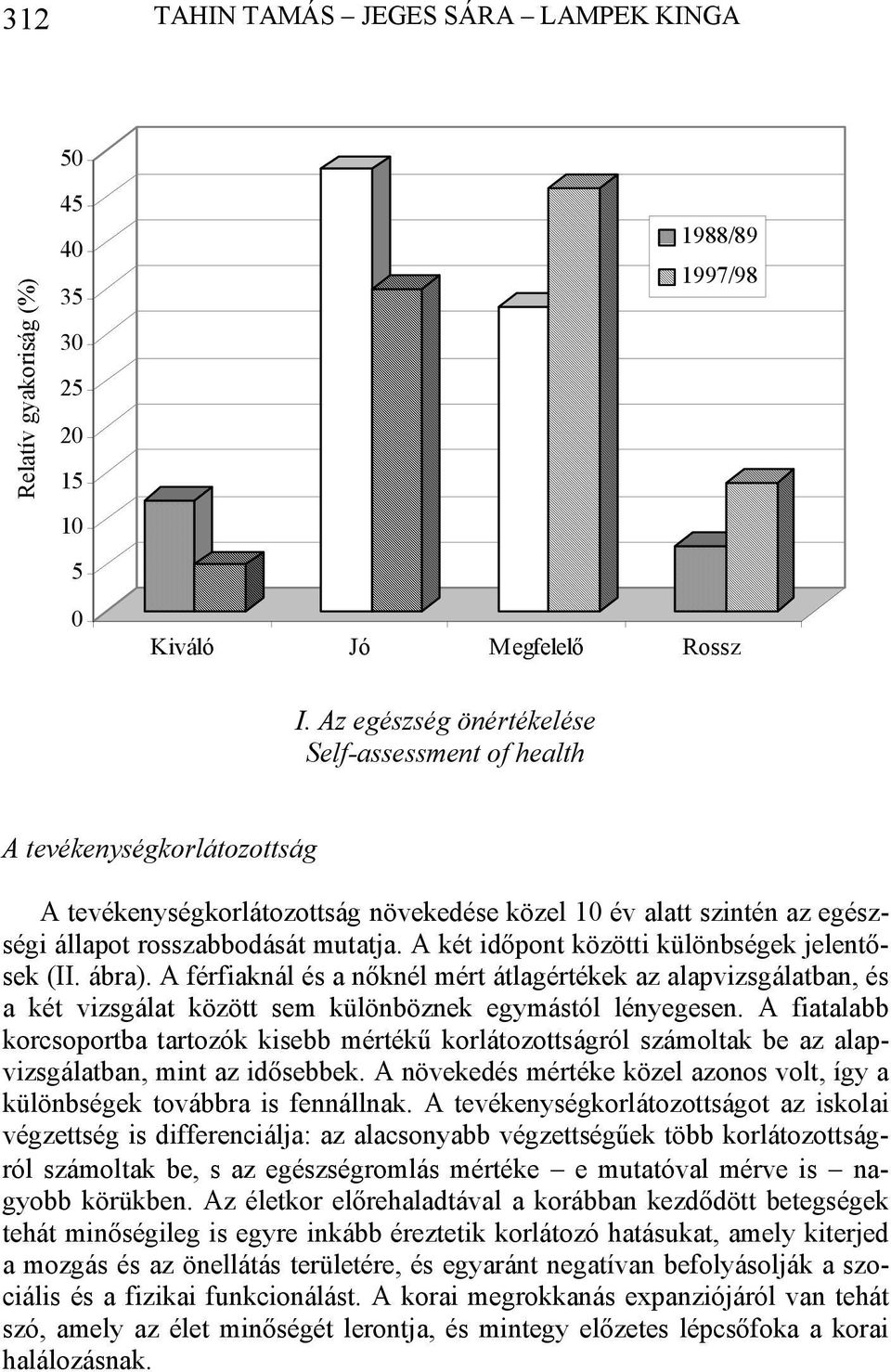 A két időpont közötti különbségek jelentősek (II. ábra). A férfiaknál és a nőknél mért átlagértékek az alapvizsgálatban, és a két vizsgálat között sem különböznek egymástól lényegesen.