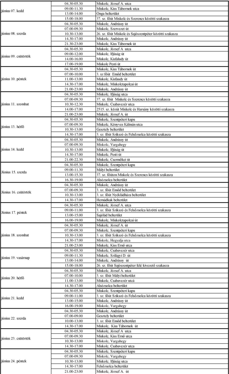 00-14.00 Onga belterület 15.00-18.00 37. sz. főút Miskolc és Szerencs közötti szakasza 04.30-05.30 Miskolc, Andrássy út 07.00-09.30 Miskolc, Szervezet út 10.30-13.00 26. sz. főút Miskolc és Sajószentpéter közötti szakasza 14.