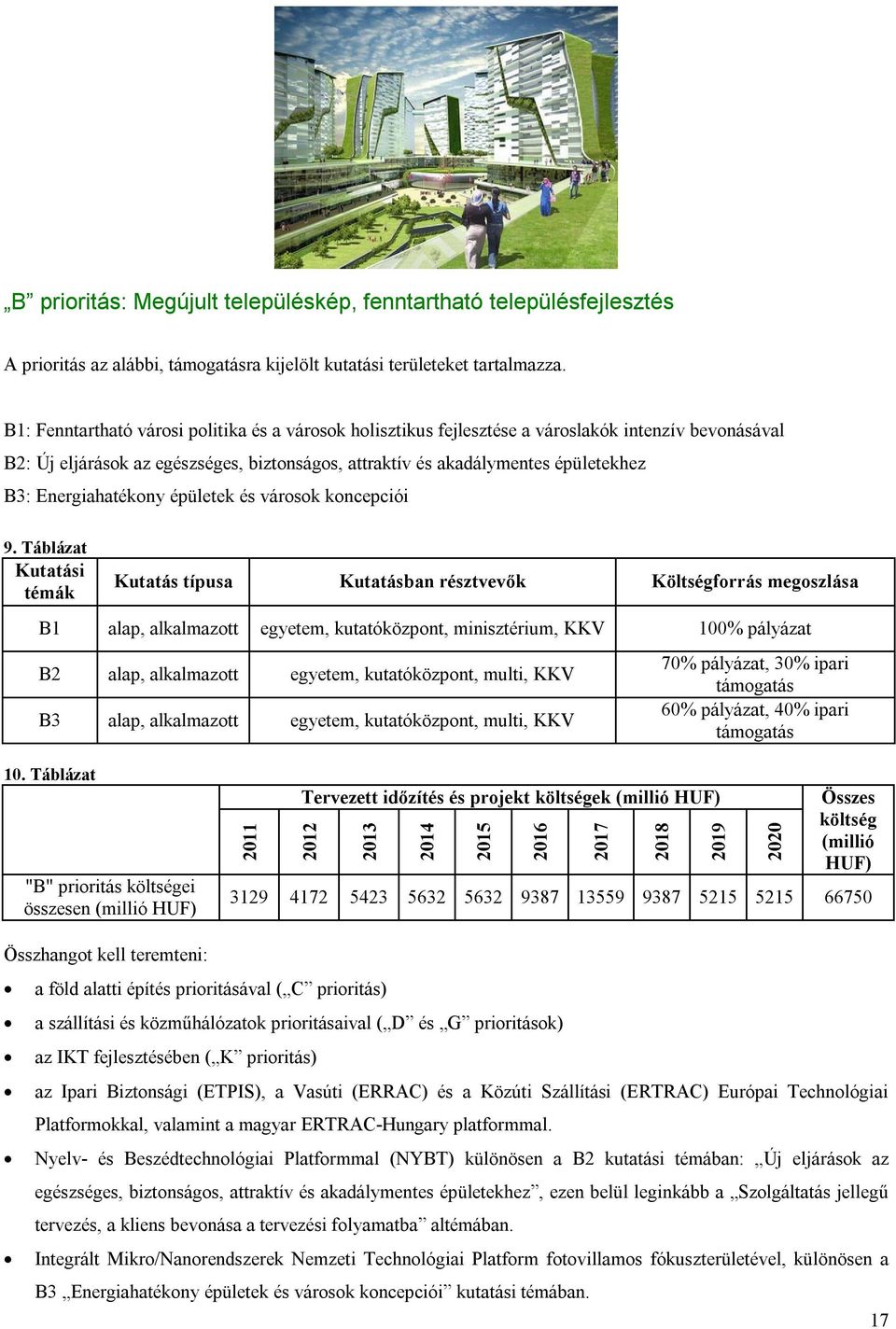 Energiahatékony épületek és városok koncepciói 9.