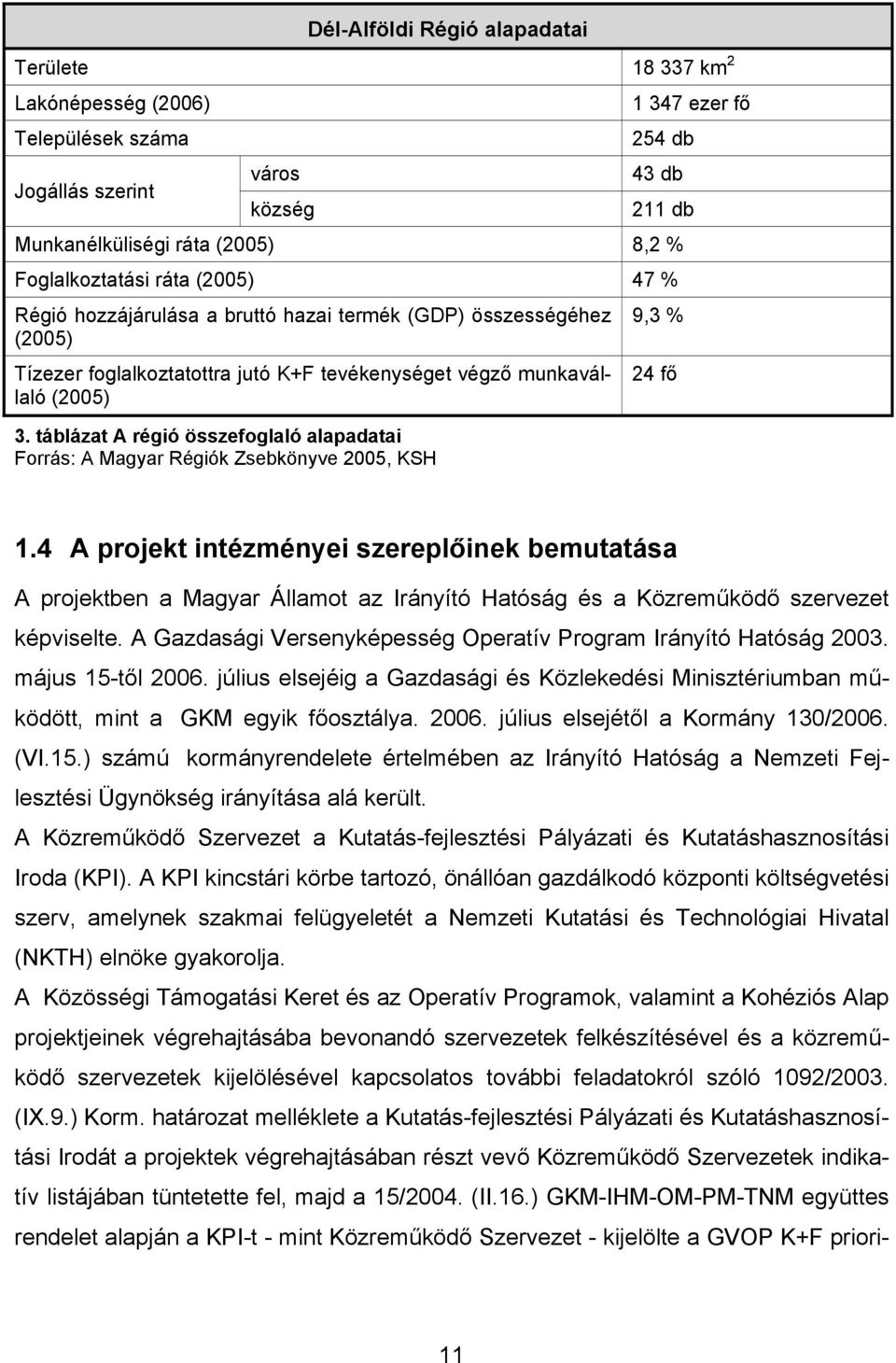 táblázat A régió összefoglaló alapadatai Forrás: A Magyar Régiók Zsebkönyve 2005, KSH 9,3 % 24 fő 1.