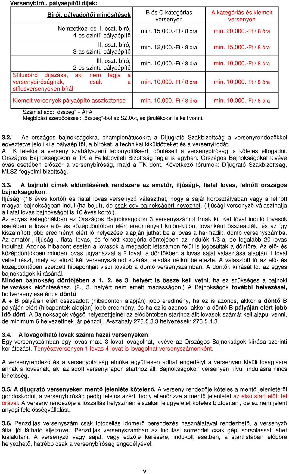 15,000.-Ft / 8 óra min. 12,000.-Ft / 8 óra min. 10,000.-Ft / 8 óra min. 10,000.-Ft / 8 óra A kategóriás és kiemelt versenyen min. 20,000.-Ft / 8 óra min. 15,000.-Ft / 8 óra min. 10,000.-Ft / 8 óra min. 10,000.-Ft / 8 óra Kiemelt versenyek pályaépítő asszisztense min.