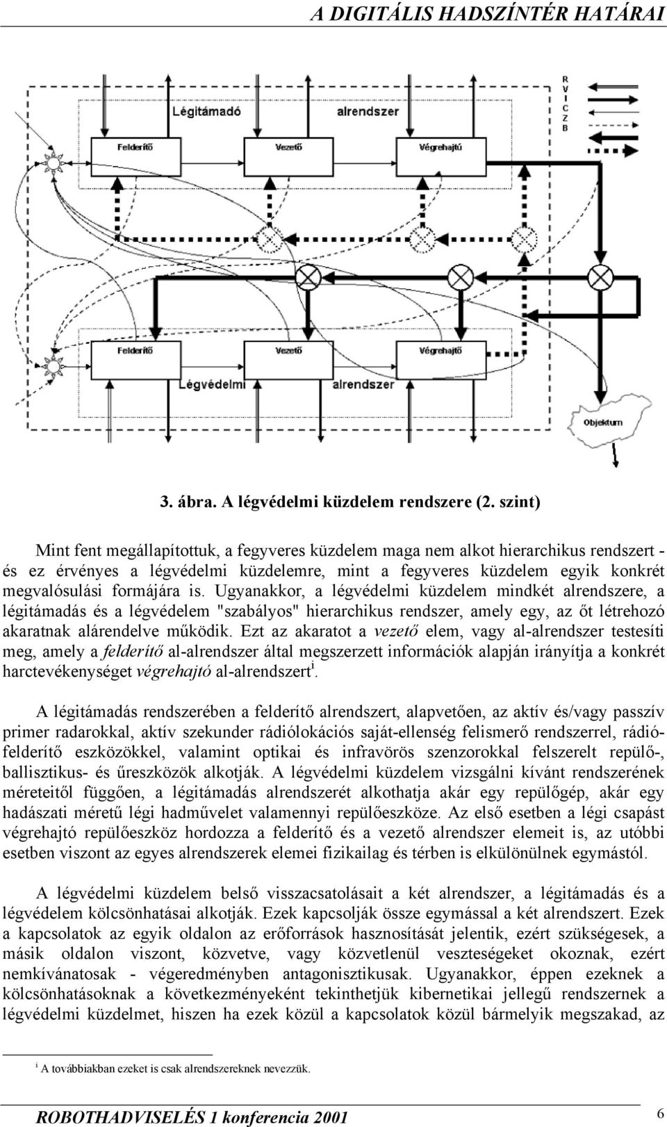 is. Ugyanakkor, a légvédelmi küzdelem mindkét alrendszere, a légitámadás és a légvédelem "szabályos" hierarchikus rendszer, amely egy, az őt létrehozó akaratnak alárendelve működik.