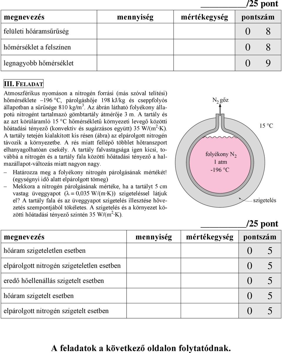 Az ábrán látható folyékony állapotú nitrogént tartalmazó gömbtartály átmérője 3 m.