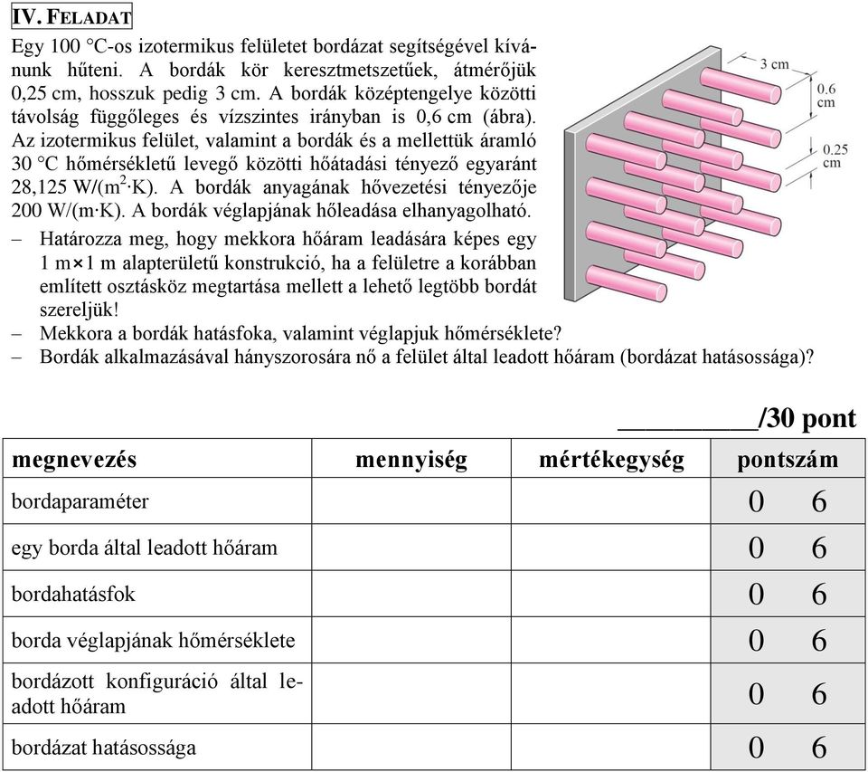 Az izotermikus felület, valamint a bordák és a mellettük áramló 30 C hőmérsékletű levegő közötti hőátadási tényező egyaránt 8,15 W/(m K). A bordák anyagának hővezetési tényezője 00 W/(m K).