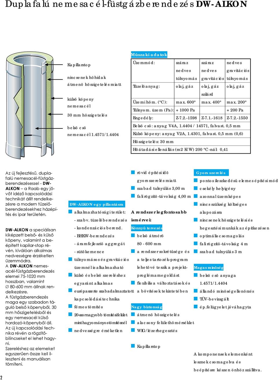 üzem (P): + 1000 P + 200 P ngedély: Z-7.2.-1598 Z-7.1.-1618 Z-7.2.-1550 Belsõ csõ: nyg 4A, 1.4404 / 14571, flvst. 0,5 mm Külsõ köpeny: nyg 2A, 1.4301, flvst.